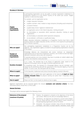 Part B – Knowledge Alliances

ELIGIBILITY CRITERIA
A participating organisation can be any public or private organisation established in a
Programme Country or in any Partner Country of the world (see section "Eligible
Countries" in Part A of this Guide).
For example, such an organisation can be:


a public or private, small, medium or large enterprise (including social enterprises);



a research institute;



a public body at local, regional or national level;



an organisation active in the field of education, training and youth;



an intermediary or association which represents education, training or youth
organisations;



an intermediary or association which represents enterprises;



Eligible
participating
organisations

a higher education institution;



an accreditation, certification or qualification body.

Higher education institutions established in a Programme Country must hold a valid
Erasmus Charter for Higher Education (ECHE). An ECHE is not required for participating
HEIs in Partner Countries.
Who can apply?

Number of
participating
organisations

Any participating organisation established in a Programme Country can be the
applicant. This organisation applies on behalf of all participating organisations involved
in the project.
Knowledge Alliances are transnational and involve minimum six independent
organisations from at least three Programme Countries, out of which at least two higher
education institutions and at least two enterprises.
If associate partners are to be involved, they have to provide an evident added value
and their role should be clearly described.
2 or 3 years. The duration has to be chosen at application stage, based on the
objective of the project and on the type of activities planned over time.

Duration of project

In exceptional cases, the duration of a Knowledge Alliance may be extended, upon
request by the beneficiary and with the agreement of the Executive Agency, of up to 6
months. In such a case, the total grant will not change.

Where to apply?

To the Education, Audiovisual and Culture Executive Agency, located in Brussels.

When to apply?

Applicants have to submit their grant application at the latest by 3 April at 12pm
(midday Brussels time) for projects starting not earlier than 1 November of the
same year.

How to apply?

Please see Part C of this Guide for details on how to apply.

Applicant organisations will be assessed against the relevant exclusion and selection criteria. For more
information please consult Part C of this Guide.

AWARD CRITERIA
The project will be assessed against the following criteria:
Relevance of the proposal



Purpose: the proposal is relevant to the objectives of the Action
(see section "What are the aims of a Knowledge Alliance");



Consistency: the objectives are based on a sound needs analysis;
they are clearly defined, realistic and address issues relevant to
the participating organisations and to the Action;



Innovation: the proposal considers state-of-the-art methods and
techniques, and leads to project-specific innovative results and

(maximum 25 points)

111

 