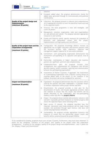 Programme
Guide

solutions;


Coherence: the proposal presents a coherent and comprehensive
set of appropriate activities to meet the identified needs and lead
to the expected results;
Structure: the work programme is clear and intelligible, and
covers all phases;



Management: timelines, organisation, tasks and responsibilities
are well defined and realistic. The proposal allocates appropriate
resources to each activity;



Quality and financial control: specific measures for evaluation of
processes and
deliverables ensure that the
project
implementation is of high quality and cost-efficient.



Configuration: the proposed Knowledge Alliance involves an
appropriate mix of higher education and business partners with
the necessary profiles, skills, experience, expertise and
management support required for its successful realisation;



Commitment: each participating organisation demonstrates full
involvement corresponding to its capacities and specific area of
expertise;



Partnership: contributions of higher education and business
partners are significant, pertinent and complementary;



Collaboration/Team spirit: the proposal includes clear
arrangements and responsibilities for transparent and efficient
decision-making, conflict resolution, reporting and communication
between the participating organisations;



Involvement of Partner Countries: if applicable, the involvement
of a participating organisation from a Partner Country brings an
essential added value to the project (if this condition is not
fulfilled, the project will not be considered for selection).



Exploitation: the proposal demonstrates how the outcomes will be
used by the partners and other stakeholders. It provides means
to measure exploitation within project lifetime and after;



Dissemination: the proposal provides a clear plan for the
dissemination of results, and includes appropriate activities, tools
and channels to ensure that the results and benefits will be
spread effectively to the stakeholders and non-participating
audience within and after the project’s lifetime;



Impact: the proposal shows societal and economic relevance and
outreach. It provides pertinent measures to monitor progress and
assess the expected impact (short and long-term);



Open access: If relevant, the proposal describes how the
materials, documents and media produced will be made freely
available and promoted through open licences, and does not
contain disproportionate limitations;



Quality of the project team and the
cooperation arrangements





Quality of the project design and
implementation
(maximum 30 points)

European added value: the proposal demonstrates clearly the
added value generated through its transnationality and potential
transferability;

Sustainability: the proposal includes appropriate measures and
resources to ensure that the partnership, project results and
benefits will be sustained beyond the project lifetime.

(maximum 25 points)

Impact and dissemination
(maximum 20 points)

To be considered for funding, proposals must score at least 70 points. Furthermore, they must score minimum 13
points for the categories "relevance of the project" and "quality of the project team and cooperation
arrangements"; 16 points for the category "quality of the project design and implementation", and 11 points for
the category "impact and dissemination".

112

 