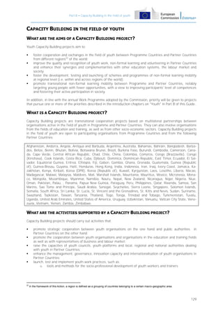 Part B – Capacity Building in the field of youth

CAPACITY BUILDING IN THE FIELD OF YOUTH
WHAT ARE THE AIMS OF A CAPACITY BUILDING PROJECT?
Youth Capacity Building projects aim to:






foster cooperation and exchanges in the field of youth between Programme Countries and Partner Countries
from different regions22 of the world;
improve the quality and recognition of youth work, non-formal learning and volunteering in Partner Countries
and enhance their synergies and complementarities with other education systems, the labour market and
society;
foster the development, testing and launching of schemes and programmes of non-formal learning mobility
at regional level (i.e. within and across regions of the world);
promote transnational non-formal learning mobility between Programme and Partner Countries, notably
targeting young people with fewer opportunities, with a view to improving participants' level of competences
and fostering their active participation in society.

In addition, in line with the annual Work Programme adopted by the Commission, priority will be given to projects
that pursue one or more of the priorities described in the introduction chapters on "Youth" in Part B of this Guide.

WHAT IS A CAPACITY BUILDING PROJECT?
Capacity Building projects are transnational cooperation projects based on multilateral partnerships between
organisations active in the field of youth in Programme and Partner Countries. They can also involve organisations
from the fields of education and training, as well as from other socio-economic sectors. Capacity Building projects
in the field of youth are open to participating organisations from Programme Countries and from the following
Partner Countries:
Afghanistan, Andorra, Angola, Antigua and Barbuda, Argentina, Australia, Bahamas, Bahrain, Bangladesh, Barbados, Belize, Benin, Bhutan, Bolivia, Botswana Brunei, Brazil, Burkina Faso, Burundi, Cambodia, Cameroon, Canada, Cape Verde, Central African Republic, Chad, Chile, China, Colombia, Comoros, Congo (Brazzaville), Congo
(Kinshasa), Cook Islands, Costa Rica, Cuba, Djibouti, Dominica, Dominican Republic, East Timor, Ecuador, El Salvador, Equatorial Guinea, Eritrea, Ethiopia, Fiji, Gabon, Gambia, Ghana, Grenada, Guatemala, Guinea (Republic
of), Guinea-Bissau, Guyana, Haiti, Honduras, Hong Kong, India, Indonesia, Iran, Iraq, Ivory Coast, Jamaica, Kazakhstan, Kenya, Kiribati, Korea (DPR), Korea (Republic of), Kuwait, Kyrgyzstan, Laos, Lesotho, Liberia, Macao,
Madagascar, Malawi, Malaysia, Maldives, Mali, Marshall Islands, Mauritania, Mauritius, Mexico, Micronesia, Monaco, Mongolia, Mozambique, Myanmar, Namibia, Nauru, Nepal, New Zealand, Nicaragua, Niger, Nigeria, Niue,
Oman, Pakistan, Palau, , Panama, Papua New Guinea, Paraguay, Peru, Philippines, Qatar, Rwanda, Samoa, San
Marino, Sao Tome and Principe, Saudi Arabia, Senegal, Seychelles, Sierra Leone, Singapore, Solomon Islands,
Somalia, South Africa, Sri Lanka, St. Lucia, St. Vincent and the Grenadines, St. Kitts and Nevis, Sudan, Suriname,
Swaziland, Tajikistan, Taiwan, Tanzania, Thailand, Togo, Tonga, Trinidad and Tobago, Turkmenistan, Tuvalu,
Uganda, United Arab Emirates, United States of America, Uruguay, Uzbekistan, Vanuatu, Vatican City State, Venezuela, Vietnam, Yemen, Zambia, Zimbabwe.

WHAT ARE THE ACTIVITIES SUPPORTED BY A CAPACITY BUILDING PROJECT?
Capacity Building projects should carry out activities that:






22

promote strategic cooperation between youth organisations on the one hand and public authorities in
Partner Countries on the other hand;
promote the cooperation between youth organisations and organisations in the education and training fields
as well as with representatives of business and labour market;
raise the capacities of youth councils, youth platforms and local, regional and national authorities dealing
with youth in Partner Countries;
enhance the management, governance, innovation capacity and internationalisation of youth organisations in
Partner Countries;
launch, test and implement youth work practices, such as:
o tools and methods for the socio-professional development of youth workers and trainers;

In the framework of this Action, a region is defined as a grouping of countries belonging to a certain macro-geographic area.

129

 