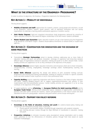 Part A – What is the structure of the Programme

WHAT IS THE STRUCTURE OF THE ERASMUS+ PROGRAMME?
In order to achieve its objectives, the Erasmus+ Programme implements the following Actions:

KEY ACTION 1 – MOBILITY OF INDIVIDUALS
This Key Action supports:


Mobility of learners and staff: opportunities for students, trainees, young people and volunteers, as well
as for professors, teachers, trainers, youth workers, staff of education institutions and civil society
organisations to undertake a learning and/or professional experience in another country;



Joint Master Degrees: high-level integrated international study programmes delivered by consortia of
higher education institutions that award full degree scholarships to the best master students worldwide;



Master Student Loan Guarantee: higher education students can get a loan backed up by the Programme
to go abroad for a full Master Degree. Students should address themselves to national banks or student loan
agencies.

KEY ACTION 2 – COOPERATION FOR INNOVATION AND THE EXCHANGE OF
GOOD PRACTICES
This Key Action supports:


Transnational Strategic Partnerships aimed to develop initiatives addressing one or more fields of
education training and youth and promote innovation, exchange of experience and know-how between
different types of organisations involved in education, training and youth or in other relevant fields. Certain
mobility activities are supported in so far as they contribute to the objectives of the project;



Knowledge Alliances between higher education institutions and enterprises which aim to foster innovation,
entrepreneurship, creativity, employability, knowledge exchange and/or multidisciplinary teaching and
learning;



Sector Skills Alliances supporting the design and delivery of joint vocational training curricula,
programmes and teaching and training methodologies, drawing on evidence of trends in a specific economic
sector and skills needed in order to perform in one or more professional fields;



Capacity Building projects supporting cooperation with Partner Countries in the fields of higher education
and youth. Capacity Building projects aim to support organisations/institutions and systems in their
modernisation and internationalisation process. Certain mobility activities are supported in so far as they
contribute to the objectives of the project;



IT support platforms, such as eTwinning, the European Platform for Adult Learning (EPALE) and the
European Youth Portal, offering virtual collaboration spaces, databases of opportunities, communities of
practices and other online services for teachers, trainers and practitioners in the field of school and adult
education as well as for young people, volunteers and youth workers across Europe and beyond.

KEY ACTION 3 – SUPPORT FOR POLICY REFORMS
This Key Action supports:


Knowledge in the fields of education, training and youth for evidence-based policy making and
monitoring in the framework of Europe 2020, in particular:
o country-specific and thematic analysis, including through cooperation with academic networks;
o peer learning and peer reviews through the Open Methods of Coordination in education, training
and youth;



Prospective initiatives to stimulate innovative policy development among stakeholders and to enable
public authorities to test the effectiveness of innovative policies through field trials based on sound
evaluation methodologies;

15

 