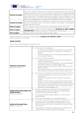 Programme
Guide

Duration of project

Three years. Holders of three-year term contracts for Jean Monnet Centres, Chairs and
Modules (awarded since 2011) must wait until one academic year has elapsed following
the end of the previous contractual period before submitting a new application for the
same Action type. This obligatory pause does not apply if the new proposal is for a
different Action type e.g. a former Chair holder applying for a Module. Furthermore, the
holder of an on-going Module may apply for a new Module if the content is different.

Duration of activity

A Jean Monnet Module must be taught for a minimum of 40 hours per academic year
(for three consecutive years) in the field of European Union studies at the applicant
higher education institution.

Where to apply?

To the Education, Audiovisual and Culture Executive Agency, located in Brussels.

When to apply?

Applicants have to submit their grant application by 26 March at 12pm (midday
Brussels time) for projects starting as of 1 September of the same year.

How to apply?

Please see Part C of this Guide for details on how to apply.

Applicant organisations will also be assessed against exclusion and selection criteria. For more information
please consult Part C of this Guide.

AWARD CRITERIA
Projects will be assessed against the following criteria:


The relevance of the proposal to:
the objectives and priorities of the Action (see sections "What
are the aims of Jean Monnet " and "What is a Jean Monnet
Module" )
the needs and objectives of the participating organisations and
of the academics involved



The extent to which the proposal:
is suitable for fostering the development of new teaching, research or debating activities
includes the use of new methodologies, tools and technologies
demonstrates evidence of academic added value
promotes European studies at the institution hosting the Jean
Monnet activities
gives greater visibility to this field of study both within the institution hosting the Jean Monnet Action and at a national level



The relevance of the proposal to priority target groups of the Action:
institutions established in countries not covered by the Jean
Monnet Action
institutions or academics not yet in receipt of Jean Monnet
funding
specific EU related subjects in studies which have had limited
exposure to but are increasingly affected by European aspects
students who do not automatically come into contact with European studies (in such fields as science, engineering, medicine,
education, arts and languages, etc.)



The clarity, completeness and quality of the work programme,
including appropriate phases for preparation, implementation,
evaluation, follow-up and dissemination



The consistency between project objectives, activities and the
budget proposed



The quality and feasibility of the methodology proposed



The extent to which the proposal involves key academic staff
demonstrating an excellent profile and qualifications in specific
fields of European Union studies, documented by evidence of highlevel activities



The pertinence of the profile and expertise of key academic staff
involved with the activities carried out in the project

Relevance of the project
(Maximum 25 points)

Quality of the project design and
implementation
(Maximum 25 points)

Quality of the project team
(Maximum 25 points)

152

 