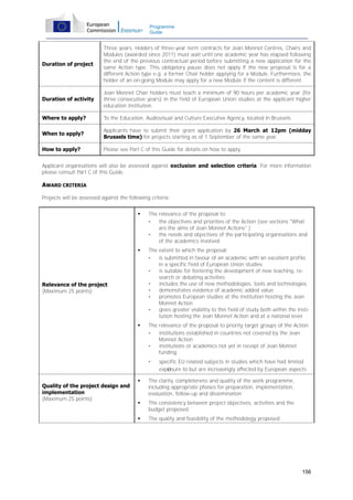 Programme
Guide

Duration of project

Three years. Holders of three-year term contracts for Jean Monnet Centres, Chairs and
Modules (awarded since 2011) must wait until one academic year has elapsed following
the end of the previous contractual period before submitting a new application for the
same Action type. This obligatory pause does not apply if the new proposal is for a
different Action type e.g. a former Chair holder applying for a Module. Furthermore, the
holder of an on-going Module may apply for a new Module if the content is different.

Duration of activity

Jean Monnet Chair holders must teach a minimum of 90 hours per academic year (for
three consecutive years) in the field of European Union studies at the applicant higher
education institution.

Where to apply?

To the Education, Audiovisual and Culture Executive Agency, located in Brussels.

When to apply?

Applicants have to submit their grant application by 26 March at 12pm (midday
Brussels time) for projects starting as of 1 September of the same year.

How to apply?

Please see Part C of this Guide for details on how to apply.

Applicant organisations will also be assessed against exclusion and selection criteria. For more information
please consult Part C of this Guide.

AWARD CRITERIA
Projects will be assessed against the following criteria:


The relevance of the proposal to:
the objectives and priorities of the Action (see sections "What
are the aims of Jean Monnet Actions" )
the needs and objectives of the participating organisations and
of the academics involved



The extent to which the proposal:
is submitted in favour of an academic with an excellent profile
in a specific field of European Union studies
is suitable for fostering the development of new teaching, research or debating activities
includes the use of new methodologies, tools and technologies
demonstrates evidence of academic added value
promotes European studies at the institution hosting the Jean
Monnet Action
gives greater visibility to this field of study both within the institution hosting the Jean Monnet Action and at a national level



The relevance of the proposal to priority target groups of the Action:
institutions established in countries not covered by the Jean
Monnet Action
institutions or academics not yet in receipt of Jean Monnet
funding

Relevance of the project
(Maximum 25 points)

-

Quality of the project design and
implementation
(Maximum 25 points)

specific EU related subjects in studies which have had limited
exposure to but are increasingly affected by European aspects



The clarity, completeness and quality of the work programme,
including appropriate phases for preparation, implementation,
evaluation, follow-up and dissemination



The consistency between project objectives, activities and the
budget proposed



The quality and feasibility of the methodology proposed

156

 