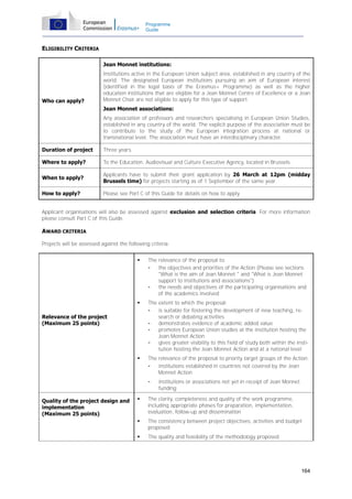 Programme
Guide

ELIGIBILITY CRITERIA
Jean Monnet institutions:

Who can apply?

Institutions active in the European Union subject area, established in any country of the
world. The designated European institutions pursuing an aim of European interest
(identified in the legal basis of the Erasmus+ Programme) as well as the higher
education institutions that are eligible for a Jean Monnet Centre of Excellence or a Jean
Monnet Chair are not eligible to apply for this type of support.
Jean Monnet associations:
Any association of professors and researchers specialising in European Union Studies,
established in any country of the world. The explicit purpose of the association must be
to contribute to the study of the European integration process at national or
transnational level. The association must have an interdisciplinary character.

Duration of project

Three years.

Where to apply?

To the Education, Audiovisual and Culture Executive Agency, located in Brussels.

When to apply?

Applicants have to submit their grant application by 26 March at 12pm (midday
Brussels time) for projects starting as of 1 September of the same year.

How to apply?

Please see Part C of this Guide for details on how to apply.

Applicant organisations will also be assessed against exclusion and selection criteria. For more information
please consult Part C of this Guide.

AWARD CRITERIA
Projects will be assessed against the following criteria:


The relevance of the proposal to:
the objectives and priorities of the Action (Please see sections
"What is the aim of Jean Monnet " and "What is Jean Monnet
support to institutions and associations")
the needs and objectives of the participating organisations and
of the academics involved



The extent to which the proposal:
is suitable for fostering the development of new teaching, research or debating activities
demonstrates evidence of academic added value
promotes European Union studies at the institution hosting the
Jean Monnet Action
gives greater visibility to this field of study both within the institution hosting the Jean Monnet Action and at a national level



The relevance of the proposal to priority target groups of the Action:
institutions established in countries not covered by the Jean
Monnet Action

Relevance of the project
(Maximum 25 points)

Quality of the project design and
implementation
(Maximum 25 points)

institutions or associations not yet in receipt of Jean Monnet
funding



The clarity, completeness and quality of the work programme,
including appropriate phases for preparation, implementation,
evaluation, follow-up and dissemination



The consistency between project objectives, activities and budget
proposed



The quality and feasibility of the methodology proposed

164

 