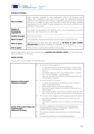 Programme
Guide

ELIGIBILITY CRITERIA

Who can apply?

Higher education institutions or other organisations active in the European Union
subject area, established in any country of the world. The designated institutions
(identified in the legal basis of the Erasmus+ Programme) pursuing an aim of European
interest are not eligible to apply under this Action. Primary and secondary education
establishments are not eligible to apply, although they may actively contribute to the
realisation of the activities.

Number of
participating
organisations

The number of organisations in the application form is one (the applicant) The project
may involve other organisations at a later stage.

Duration of project

From 12 to 24 months.

Where to apply?

To the Education, Audiovisual and Culture Executive Agency, located in Brussels.

When to apply?

Applicants have to submit their grant application by 26 March at 12pm (midday
Brussels time) for projects starting as of 1 September of the same year.

How to apply?

Please see Part C of this Guide for details on how to apply.

Applicant organisations will also be assessed against exclusion and selection criteria. For more information
please consult Part C of this Guide.

AWARD CRITERIA
Projects will be assessed against the following criteria:


The relevance of the proposal to:
-

Relevance of the project
(Maximum 25 points)



The extent to which the proposal:
-



is suitable for fostering the development of new teaching, research or debating activities
demonstrates evidence of academic added value
promotes European studies at the institution hosting the Jean
Monnet Action
gives greater visibility to this field of study both within the institution hosting the Jean Monnet activities and at a national level

The relevance of the proposal to priority target groups of the Action:
-

Quality of the project design and
implementation
(Maximum 25 points)

the objectives and priorities of the Action (see sections "What
are the aims of the Jean Monnet" and "What is a Jean Monnet
Project")
the specific objectives of the "Jean Monnet Projects" ("Innovation", "Cross-fertilisation", "Spread content"
the needs and objectives of the participating organisations and
of the academics involved

institutions established in countries not covered by the Jean
Monnet Action
institutions or academics not yet in receipt of Jean Monnet funding



The clarity, completeness and quality of the work programme,
including appropriate phases for preparation, implementation,
evaluation, follow-up and dissemination



The consistency between project objectives, activities and budget
proposed



The quality and feasibility of the methodology proposed

172

 