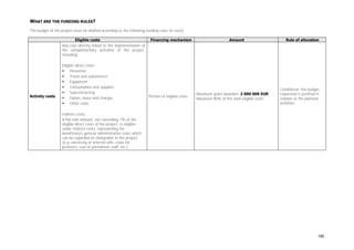 WHAT ARE THE FUNDING RULES?
The budget of the project must be drafted according to the following funding rules (in euro):
Eligible costs
Any cost directly linked to the implementation of
the complementary activities of the project,
including:

Activity costs

Eligible direct costs:

Personnel

Travel and subsistence

Equipment

Consumables and supplies

Subcontracting

Duties, taxes and charges

Other costs

Financing mechanism

Portion of eligible costs

Amount

Maximum grant awarded: 2 000 000 EUR
Maximum 80% of the total eligible costs.

Rule of allocation

Conditional: the budget
requested is justified in
relation to the planned
activities.

Indirect costs:
A flat-rate amount, not exceeding 7% of the
eligible direct costs of the project, is eligible
under indirect costs, representing the
beneficiary's general administrative costs which
can be regarded as chargeable to the project
(e.g. electricity or internet bills, costs for
premises, cost of permanent staff, etc.)

190

 