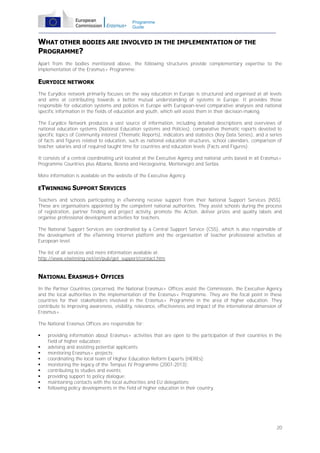 Programme
Guide

WHAT OTHER BODIES ARE INVOLVED IN THE IMPLEMENTATION OF THE
PROGRAMME?
Apart from the bodies mentioned above, the following structures provide complementary expertise to the
implementation of the Erasmus+ Programme:

EURYDICE NETWORK
The Eurydice network primarily focuses on the way education in Europe is structured and organised at all levels
and aims at contributing towards a better mutual understanding of systems in Europe. It provides those
responsible for education systems and policies in Europe with European-level comparative analyses and national
specific information in the fields of education and youth, which will assist them in their decision-making.
The Eurydice Network produces a vast source of information, including detailed descriptions and overviews of
national education systems (National Education systems and Policies), comparative thematic reports devoted to
specific topics of Community interest (Thematic Reports), indicators and statistics (Key Data Series), and a series
of facts and figures related to education, such as national education structures, school calendars, comparison of
teacher salaries and of required taught time for countries and education levels (Facts and Figures).
It consists of a central coordinating unit located at the Executive Agency and national units based in all Erasmus+
Programme Countries plus Albania, Bosnia and Herzegovina, Montenegro and Serbia.
More information is available on the website of the Executive Agency.

ETWINNING SUPPORT SERVICES
Teachers and schools participating in eTwinning receive support from their National Support Services (NSS).
These are organisations appointed by the competent national authorities. They assist schools during the process
of registration, partner finding and project activity, promote the Action, deliver prizes and quality labels and
organise professional development activities for teachers.
The National Support Services are coordinated by a Central Support Service (CSS), which is also responsible of
the development of the eTwinning Internet platform and the organisation of teacher professional activities at
European level.
The list of all services and more information available at:
http://www.etwinning.net/en/pub/get_support/contact.htm

NATIONAL ERASMUS+ OFFICES
In the Partner Countries concerned, the National Erasmus+ Offices assist the Commission, the Executive Agency
and the local authorities in the implementation of the Erasmus+ Programme. They are the focal point in these
countries for their stakeholders involved in the Erasmus+ Programme in the area of higher education. They
contribute to improving awareness, visibility, relevance, effectiveness and impact of the international dimension of
Erasmus+.
The National Erasmus Offices are responsible for:










providing information about Erasmus+ activities that are open to the participation of their countries in the
field of higher education;
advising and assisting potential applicants;
monitoring Erasmus+ projects;
coordinating the local team of Higher Education Reform Experts (HEREs);
monitoring the legacy of the Tempus IV Programme (2007-2013);
contributing to studies and events;
providing support to policy dialogue;
maintaining contacts with the local authorities and EU delegations;
following policy developments in the field of higher education in their country.

20

 