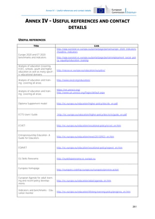 Annex IV – Useful references and contact details

ANNEX IV - USEFUL REFERENCES AND CONTACT
DETAILS
USEFUL REFERENCES
Title

Europe 2020 and ET 2020
benchmarks and indicators
Analysis of education (covering
ECEC, schools, youth and higher
education as well as many specific educational domains
Analysis of education and training; covering all areas
Analysis of education and training; covering all areas

Diploma Supplement model:

ECTS Users' Guide

Link
http://epp.eurostat.ec.europa.eu/portal/page/portal/europe_2020_indicators
/headline_indicators
http://epp.eurostat.ec.europa.eu/portal/page/portal/employment_social_poli
cy_equality/education_training

http://eacea.ec.europa.eu/education/eurydice/

http://www.oecd.org/education/

https://en.unesco.org/
http://www.uis.unesco.org/Pages/default.aspx

http://ec.europa.eu/education/higher-policy/doc/ds_en.pdf

http://ec.europa.eu/education/higher-policy/doc/ects/guide_en.pdf

ECVET

http://ec.europa.eu/education/vocational-policy/ecvet_en.htm

Entrepreneurship Education: A
Guide for Educators

http://ec.europa.eu/education/news/20130923_en.htm

EQAVET

http://ec.europa.eu/education/vocational-policy/eqavet_en.htm

EU Skills Panorama

http://euskillspanorama.ec.europa.eu

Europass homepage

http://europass.cedefop.europa.eu/europass/preview.action

European Agenda for adult learning and recent policy developments

http://ec.europa.eu/education/adult/agenda_en.htm

Indicators and benchmarks - Education monitor

http://ec.europa.eu/education/lifelong-learning-policy/progress_en.htm

261

 