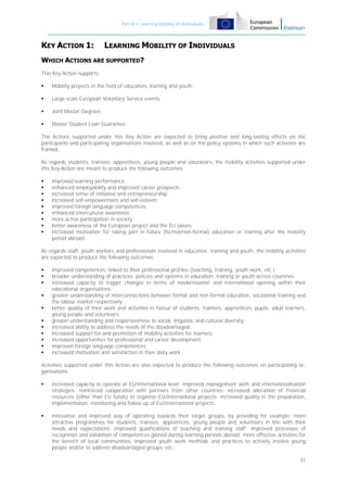 Part B – Learning Mobility of Individuals

KEY ACTION 1:

LEARNING MOBILITY OF INDIVIDUALS

WHICH ACTIONS ARE SUPPORTED?
This Key Action supports:


Mobility projects in the field of education, training and youth;



Large scale European Voluntary Service events;



Joint Master Degrees;



Master Student Loan Guarantee.

The Actions supported under this Key Action are expected to bring positive and long-lasting effects on the
participants and participating organisations involved, as well as on the policy systems in which such activities are
framed.
As regards students, trainees, apprentices, young people and volunteers, the mobility activities supported under
this Key Action are meant to produce the following outcomes:










improved learning performance;
enhanced employability and improved career prospects;
increased sense of initiative and entrepreneurship;
increased self-empowerment and self-esteem;
improved foreign language competences;
enhanced intercultural awareness;
more active participation in society;
better awareness of the European project and the EU values;
increased motivation for taking part in future (formal/non-formal) education or training after the mobility
period abroad.

As regards staff, youth workers and professionals involved in education, training and youth, the mobility activities
are expected to produce the following outcomes:












improved competences, linked to their professional profiles (teaching, training, youth work, etc.);
broader understanding of practices, policies and systems in education, training or youth across countries;
increased capacity to trigger changes in terms of modernisation and international opening within their
educational organisations;
greater understanding of interconnections between formal and non-formal education, vocational training and
the labour market respectively;
better quality of their work and activities in favour of students, trainees, apprentices, pupils, adult learners,
young people and volunteers;
greater understanding and responsiveness to social, linguistic and cultural diversity;
increased ability to address the needs of the disadvantaged;
increased support for and promotion of mobility activities for learners;
increased opportunities for professional and career development;
improved foreign language competences;
increased motivation and satisfaction in their daily work.

Activities supported under this Action are also expected to produce the following outcomes on participating organisations:


increased capacity to operate at EU/international level: improved management skills and internationalisation
strategies; reinforced cooperation with partners from other countries; increased allocation of financial
resources (other than EU funds) to organise EU/international projects; increased quality in the preparation,
implementation, monitoring and follow up of EU/international projects;



innovative and improved way of operating towards their target groups, by providing for example: more
attractive programmes for students, trainees, apprentices, young people and volunteers in line with their
needs and expectations; improved qualifications of teaching and training staff; improved processes of
recognition and validation of competences gained during learning periods abroad; more effective activities for
the benefit of local communities, improved youth work methods and practices to actively involve young
people and/or to address disadvantaged groups, etc.;
31

 
