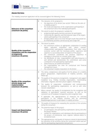 Programme
Guide

AWARD CRITERIA
The mobility consortium application will be assessed against the following criteria:




The extent to which the proposal is suitable for:
producing high-quality learning outcomes for participants
reinforcing the capacities and international scope of the organisations participating in the consortium
bringing added value at EU level through results that would not
be attained by activities carried out by each single HEI



The extent to which:
the consortium involves an appropriate composition of sending
higher
education
institutions
with,
where
relevant,
complementary participating organisations from other socioeconomic sectors with the necessary profile, experience and
expertise to successfully deliver all aspects of the project
the consortium coordinator has previous experience in
managing a consortium or a similar project type
the distribution of roles, responsibilities and tasks/resources is
well defined and demonstrates the commitment and active
contribution of all participating organisations
tasks/resources are pooled and shared
the responsibilities are clear for contractual and financial
management issues
the consortium involves newcomers to the Action



The clarity, completeness and quality of all the phases of a mobility
project (preparation, implementation of mobility activities, and
follow-up)



The quality of the practical arrangements, management and support
modalities (e.g. finding receiving organisations, matchmaking,
information, linguistic and intercultural support, monitoring)



The quality of cooperation, coordination and communication
between the participating organisations, as well as with other
relevant stakeholders



Where relevant, the quality of arrangements for the recognition and
validation of participants' learning outcomes, as well as the
consistent use of European transparency and recognition tools



If applicable, the appropriateness of measures for selecting
participants in the mobility activities and for promoting
disadvantaged persons to participate in mobility activities



The quality of measures for evaluating the outcomes of the activities
led by the consortium



Relevance of the consortium
(maximum 30 points)

The relevance of the proposal to:
the objectives of the Action (see section "What are the aims of
a mobility project")
the needs and objectives of the organisations participating in
the consortium and of the individual participants

The potential impact of the project:
on participants and participating organisations during and after
the project lifetime
outside the organisations and individuals directly participating in
the project, at institutional, local, regional, national and/or international levels



The appropriateness and quality of measures aimed at disseminating
the outcomes of the activities led by the consortium within and outside the participating organisations and partners

Quality of the consortium
composition and the cooperation
arrangements
(maximum 20 points)

Quality of the consortium
activity design and
implementation
(maximum 20 points)

Impact and dissemination
(maximum 30 points)

40

 