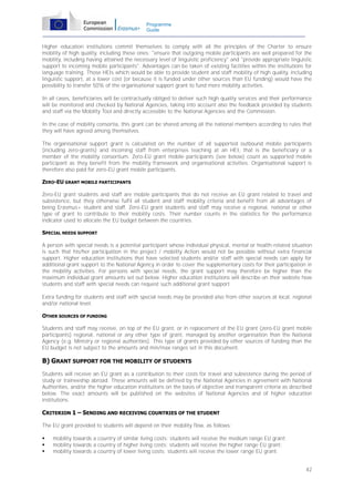 Programme
Guide

Higher education institutions commit themselves to comply with all the principles of the Charter to ensure
mobility of high quality, including these ones: "ensure that outgoing mobile participants are well prepared for the
mobility, including having attained the necessary level of linguistic proficiency" and "provide appropriate linguistic
support to incoming mobile participants". Advantages can be taken of existing facilities within the institutions for
language training. Those HEIs which would be able to provide student and staff mobility of high quality, including
linguistic support, at a lower cost (or because it is funded under other sources than EU funding) would have the
possibility to transfer 50% of the organisational support grant to fund more mobility activities.
In all cases, beneficiaries will be contractually obliged to deliver such high quality services and their performance
will be monitored and checked by National Agencies, taking into account also the feedback provided by students
and staff via the Mobility Tool and directly accessible to the National Agencies and the Commission.
In the case of mobility consortia, this grant can be shared among all the national members according to rules that
they will have agreed among themselves.
The organisational support grant is calculated on the number of all supported outbound mobile participants
(including zero-grants) and incoming staff from enterprises teaching at an HEI, that is the beneficiary or a
member of the mobility consortium. Zero-EU grant mobile participants (see below) count as supported mobile
participant as they benefit from the mobility framework and organisational activities. Organisational support is
therefore also paid for zero-EU grant mobile participants.
ZERO-EU GRANT MOBILE PARTICIPANTS
Zero-EU grant students and staff are mobile participants that do not receive an EU grant related to travel and
subsistence, but they otherwise fulfil all student and staff mobility criteria and benefit from all advantages of
being Erasmus+ student and staff. Zero-EU grant students and staff may receive a regional, national or other
type of grant to contribute to their mobility costs. Their number counts in the statistics for the performance
indicator used to allocate the EU budget between the countries.
SPECIAL NEEDS SUPPORT
A person with special needs is a potential participant whose individual physical, mental or health-related situation
is such that his/her participation in the project / mobility Action would not be possible without extra financial
support. Higher education institutions that have selected students and/or staff with special needs can apply for
additional grant support to the National Agency in order to cover the supplementary costs for their participation in
the mobility activities. For persons with special needs, the grant support may therefore be higher than the
maximum individual grant amounts set out below. Higher education institutions will describe on their website how
students and staff with special needs can request such additional grant support.
Extra funding for students and staff with special needs may be provided also from other sources at local, regional
and/or national level.
OTHER SOURCES OF FUNDING
Students and staff may receive, on top of the EU grant, or in replacement of the EU grant (zero-EU grant mobile
participants) regional, national or any other type of grant, managed by another organisation than the National
Agency (e.g. Ministry or regional authorities). This type of grants provided by other sources of funding than the
EU budget is not subject to the amounts and min/max ranges set in this document.

B) GRANT SUPPORT FOR THE MOBILITY OF STUDENTS
Students will receive an EU grant as a contribution to their costs for travel and subsistence during the period of
study or traineeship abroad. These amounts will be defined by the National Agencies in agreement with National
Authorities, and/or the higher education institutions on the basis of objective and transparent criteria as described
below. The exact amounts will be published on the websites of National Agencies and of higher education
institutions.

CRITERION 1 – SENDING AND RECEIVING COUNTRIES OF THE STUDENT
The EU grant provided to students will depend on their mobility flow, as follows:




mobility towards a country of similar living costs: students will receive the medium range EU grant;
mobility towards a country of higher living costs: students will receive the higher range EU grant;
mobility towards a country of lower living costs: students will receive the lower range EU grant.
42

 