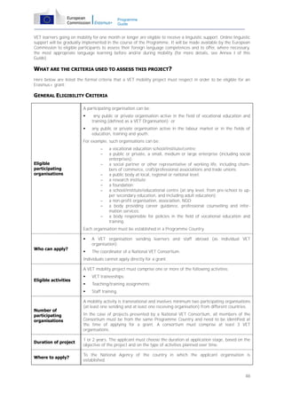 Programme
Guide

VET learners going on mobility for one month or longer are eligible to receive a linguistic support. Online linguistic
support will be gradually implemented in the course of the Programme. It will be made available by the European
Commission to eligible participants to assess their foreign language competences and to offer, where necessary,
the most appropriate language learning before and/or during mobility (for more details, see Annex I of this
Guide).

WHAT ARE THE CRITERIA USED TO ASSESS THIS PROJECT?
Here below are listed the formal criteria that a VET mobility project must respect in order to be eligible for an
Erasmus+ grant:

GENERAL ELIGIBILITY CRITERIA
A participating organisation can be:


any public or private organisation active in the field of vocational education and
training (defined as a VET Organisation); or



any public or private organisation active in the labour market or in the fields of
education, training and youth.

For example, such organisations can be:


Eligible
participating
organisations










a vocational education school/institute/centre;
a public or private, a small, medium or large enterprise (including social
enterprises);
a social partner or other representative of working life, including chambers of commerce, craft/professional associations and trade unions;
a public body at local, regional or national level;
a research institute;
a foundation;
a school/institute/educational centre (at any level, from pre-school to upper secondary education, and including adult education);
a non-profit organisation, association, NGO;
a body providing career guidance, professional counselling and information services;
a body responsible for policies in the field of vocational education and
training.

Each organisation must be established in a Programme Country.

Who can apply?

A VET organisation sending learners and staff abroad (as individual VET
organisation);



The coordinator of a National VET Consortium.

Individuals cannot apply directly for a grant.
A VET mobility project must comprise one or more of the following activities:

Number of
participating
organisations



VET traineeships;



Teaching/training assignments;



Eligible activities

Staff training.

A mobility activity is transnational and involves minimum two participating organisations
(at least one sending and at least one receiving organisation) from different countries.
In the case of projects presented by a National VET Consortium, all members of the
Consortium must be from the same Programme Country and need to be identified at
the time of applying for a grant. A consortium must comprise at least 3 VET
organisations.

Duration of project

1 or 2 years. The applicant must choose the duration at application stage, based on the
objective of the project and on the type of activities planned over time.

Where to apply?

To the National Agency of the country in which the applicant organisation is
established.

48

 