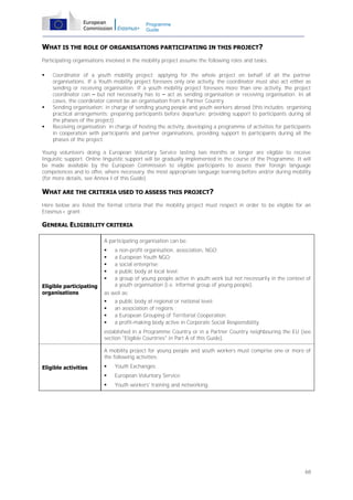 Programme
Guide

WHAT IS THE ROLE OF ORGANISATIONS PARTICIPATING IN THIS PROJECT?
Participating organisations involved in the mobility project assume the following roles and tasks:






Coordinator of a youth mobility project: applying for the whole project on behalf of all the partner
organisations. If a Youth mobility project foresees only one activity, the coordinator must also act either as
sending or receiving organisation. If a youth mobility project foresees more than one activity, the project
coordinator can – but not necessarily has to – act as sending organisation or receiving organisation. In all
cases, the coordinator cannot be an organisation from a Partner Country.
Sending organisation: in charge of sending young people and youth workers abroad (this includes: organising
practical arrangements; preparing participants before departure; providing support to participants during all
the phases of the project).
Receiving organisation: in charge of hosting the activity, developing a programme of activities for participants
in cooperation with participants and partner organisations, providing support to participants during all the
phases of the project.

Young volunteers doing a European Voluntary Service lasting two months or longer are eligible to receive
linguistic support. Online linguistic support will be gradually implemented in the course of the Programme. It will
be made available by the European Commission to eligible participants to assess their foreign language
competences and to offer, where necessary, the most appropriate language learning before and/or during mobility
(for more details, see Annex I of this Guide).

WHAT ARE THE CRITERIA USED TO ASSESS THIS PROJECT?
Here below are listed the formal criteria that the mobility project must respect in order to be eligible for an
Erasmus+ grant:

GENERAL ELIGIBILITY CRITERIA
A participating organisation can be:





Eligible participating
organisations

a non-profit organisation, association, NGO;
a European Youth NGO;
a social enterprise;
a public body at local level;
a group of young people active in youth work but not necessarily in the context of
a youth organisation (i.e. informal group of young people).

as well as:





a public body at regional or national level;
an association of regions ;
a European Grouping of Territorial Cooperation;
a profit-making body active in Corporate Social Responsibility.

established in a Programme Country or in a Partner Country neighbouring the EU (see
section "Eligible Countries" in Part A of this Guide).
A mobility project for young people and youth workers must comprise one or more of
the following activities:
Eligible activities



Youth Exchanges;



European Voluntary Service;



Youth workers' training and networking.

68

 