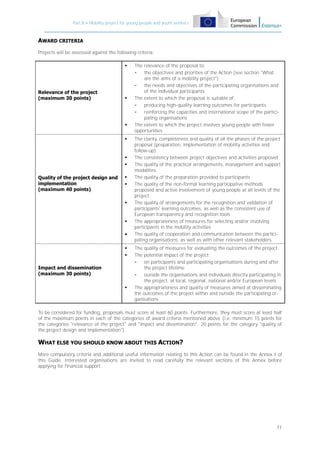 Part B – Mobility project for young people and youth workers

AWARD CRITERIA
Projects will be assessed against the following criteria:


Relevance of the project
(maximum 30 points)








Quality of the project design and
implementation
(maximum 40 points)










Impact and dissemination
(maximum 30 points)


The relevance of the proposal to:
the objectives and priorities of the Action (see section "What
are the aims of a mobility project")
the needs and objectives of the participating organisations and
of the individual participants
The extent to which the proposal is suitable of:
producing high-quality learning outcomes for participants
reinforcing the capacities and international scope of the participating organisations
The extent to which the project involves young people with fewer
opportunities
The clarity, completeness and quality of all the phases of the project
proposal (preparation, implementation of mobility activities and
follow-up)
The consistency between project objectives and activities proposed
The quality of the practical arrangements, management and support
modalities
The quality of the preparation provided to participants
The quality of the non-formal learning participative methods
proposed and active involvement of young people at all levels of the
project
The quality of arrangements for the recognition and validation of
participants' learning outcomes, as well as the consistent use of
European transparency and recognition tools
The appropriateness of measures for selecting and/or involving
participants in the mobility activities
The quality of cooperation and communication between the participating organisations, as well as with other relevant stakeholders
The quality of measures for evaluating the outcomes of the project.
The potential impact of the project:
on participants and participating organisations during and after
the project lifetime
outside the organisations and individuals directly participating in
the project, at local, regional, national and/or European levels
The appropriateness and quality of measures aimed at disseminating
the outcomes of the project within and outside the participating organisations

To be considered for funding, proposals must score at least 60 points. Furthermore, they must score at least half
of the maximum points in each of the categories of award criteria mentioned above (i.e. minimum 15 points for
the categories "relevance of the project" and "impact and dissemination"; 20 points for the category "quality of
the project design and implementation").

WHAT ELSE YOU SHOULD KNOW ABOUT THIS ACTION?
More compulsory criteria and additional useful information relating to this Action can be found in the Annex I of
this Guide. Interested organisations are invited to read carefully the relevant sections of this Annex before
applying for financial support.

71

 