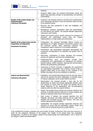 Programme Guide

solutions;


Coherence: the proposal presents a coherent and comprehensive
set of appropriate activities to meet the identified needs and lead
to the expected results;
Structure: the work programme is clear and intelligible, and
covers all phases;



Management: timelines, organisation, tasks and responsibilities
are well defined and realistic. The proposal allocates appropriate
resources to each activity;



Quality and financial control: specific measures for evaluation of
processes and
deliverables ensure that the
project
implementation is of high quality and cost-efficient.



Configuration: the proposed Knowledge Alliance involves an
appropriate mix of higher education and business partners with
the necessary profiles, skills, experience, expertise and
management support required for its successful realisation;



Commitment: each participating organisation demonstrates full
involvement corresponding to its capacities and specific area of
expertise;



Partnership: contributions of higher education and business
partners are significant, pertinent and complementary;



Collaboration/Team spirit: the proposal includes clear
arrangements and responsibilities for transparent and efficient
decision-making, conflict resolution, reporting and communication
between the participating organisations;



Involvement of Partner Countries: if applicable, the involvement
of a participating organisation from a Partner Country brings an
essential added value to the project (if this condition is not
fulfilled, the project will not be considered for selection).



Exploitation: the proposal demonstrates how the outcomes will be
used by the partners and other stakeholders. It provides means
to measure exploitation within project lifetime and after;



Dissemination: the proposal provides a clear plan for the
dissemination of results, and includes appropriate activities, tools
and channels to ensure that the results and benefits will be
spread effectively to the stakeholders and non-participating
audience within and after the project’s lifetime;



Impact: the proposal shows societal and economic relevance and
outreach. It provides pertinent measures to monitor progress and
assess the expected impact (short and long-term);



Open access: If relevant, the proposal describes how the
materials, documents and media produced will be made freely
available and promoted through open licences, and does not
contain disproportionate limitations;



Quality of the project team and the
cooperation arrangements





Quality of the project design and
implementation
(maximum 30 points)

European added value: the proposal demonstrates clearly the
added value generated through its transnationality and potential
transferability;

Sustainability: the proposal includes appropriate measures and
resources to ensure that the partnership, project results and
benefits will be sustained beyond the project lifetime.

(maximum 25 points)

Impact and dissemination
(maximum 20 points)

To be considered for funding, proposals must score at least 70 points. Furthermore, they must score minimum 13
points for the categories "relevance of the project" and "quality of the project team and cooperation
arrangements"; 16 points for the category "quality of the project design and implementation", and 11 points for
the category "impact and dissemination".

112

 