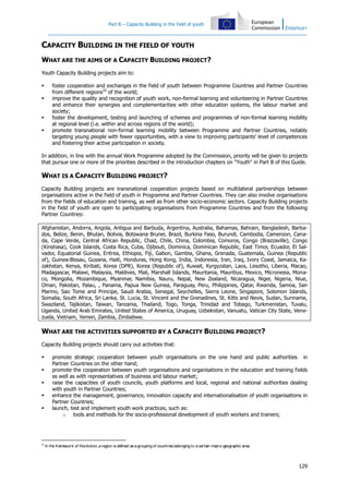 Part B – Capacity Building in the field of youth

CAPACITY BUILDING IN THE FIELD OF YOUTH
WHAT ARE THE AIMS OF A CAPACITY BUILDING PROJECT?
Youth Capacity Building projects aim to:






foster cooperation and exchanges in the field of youth between Programme Countries and Partner Countries
from different regions22 of the world;
improve the quality and recognition of youth work, non-formal learning and volunteering in Partner Countries
and enhance their synergies and complementarities with other education systems, the labour market and
society;
foster the development, testing and launching of schemes and programmes of non-formal learning mobility
at regional level (i.e. within and across regions of the world);
promote transnational non-formal learning mobility between Programme and Partner Countries, notably
targeting young people with fewer opportunities, with a view to improving participants' level of competences
and fostering their active participation in society.

In addition, in line with the annual Work Programme adopted by the Commission, priority will be given to projects
that pursue one or more of the priorities described in the introduction chapters on "Youth" in Part B of this Guide.

WHAT IS A CAPACITY BUILDING PROJECT?
Capacity Building projects are transnational cooperation projects based on multilateral partnerships between
organisations active in the field of youth in Programme and Partner Countries. They can also involve organisations
from the fields of education and training, as well as from other socio-economic sectors. Capacity Building projects
in the field of youth are open to participating organisations from Programme Countries and from the following
Partner Countries:
Afghanistan, Andorra, Angola, Antigua and Barbuda, Argentina, Australia, Bahamas, Bahrain, Bangladesh, Barbados, Belize, Benin, Bhutan, Bolivia, Botswana Brunei, Brazil, Burkina Faso, Burundi, Cambodia, Cameroon, Canada, Cape Verde, Central African Republic, Chad, Chile, China, Colombia, Comoros, Congo (Brazzaville), Congo
(Kinshasa), Cook Islands, Costa Rica, Cuba, Djibouti, Dominica, Dominican Republic, East Timor, Ecuador, El Salvador, Equatorial Guinea, Eritrea, Ethiopia, Fiji, Gabon, Gambia, Ghana, Grenada, Guatemala, Guinea (Republic
of), Guinea-Bissau, Guyana, Haiti, Honduras, Hong Kong, India, Indonesia, Iran, Iraq, Ivory Coast, Jamaica, Kazakhstan, Kenya, Kiribati, Korea (DPR), Korea (Republic of), Kuwait, Kyrgyzstan, Laos, Lesotho, Liberia, Macao,
Madagascar, Malawi, Malaysia, Maldives, Mali, Marshall Islands, Mauritania, Mauritius, Mexico, Micronesia, Monaco, Mongolia, Mozambique, Myanmar, Namibia, Nauru, Nepal, New Zealand, Nicaragua, Niger, Nigeria, Niue,
Oman, Pakistan, Palau, , Panama, Papua New Guinea, Paraguay, Peru, Philippines, Qatar, Rwanda, Samoa, San
Marino, Sao Tome and Principe, Saudi Arabia, Senegal, Seychelles, Sierra Leone, Singapore, Solomon Islands,
Somalia, South Africa, Sri Lanka, St. Lucia, St. Vincent and the Grenadines, St. Kitts and Nevis, Sudan, Suriname,
Swaziland, Tajikistan, Taiwan, Tanzania, Thailand, Togo, Tonga, Trinidad and Tobago, Turkmenistan, Tuvalu,
Uganda, United Arab Emirates, United States of America, Uruguay, Uzbekistan, Vanuatu, Vatican City State, Venezuela, Vietnam, Yemen, Zambia, Zimbabwe.

WHAT ARE THE ACTIVITIES SUPPORTED BY A CAPACITY BUILDING PROJECT?
Capacity Building projects should carry out activities that:






22

promote strategic cooperation between youth organisations on the one hand and public authorities in
Partner Countries on the other hand;
promote the cooperation between youth organisations and organisations in the education and training fields
as well as with representatives of business and labour market;
raise the capacities of youth councils, youth platforms and local, regional and national authorities dealing
with youth in Partner Countries;
enhance the management, governance, innovation capacity and internationalisation of youth organisations in
Partner Countries;
launch, test and implement youth work practices, such as:
o tools and methods for the socio-professional development of youth workers and trainers;

In the framework of this Action, a region is defined as a grouping of countries belonging to a certain macro-geographic area.

129

 