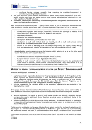 Programme Guide

non-formal learning methods, especially those promoting the acquisition/improvement of
competences, including media literacy skills;
new forms of practical training schemes and simulation of real life cases in society; new forms of youth work,
notably strategic use of open and flexible learning, virtual mobility, open educational resources (OER) and
better exploitation of the ICT potential;
cooperation, networking and peer-learning activities fostering efficient management, internationalisation and
leadership of youth work organisations.
o





Many activities can be implemented within a Capacity Building project, as long as the proposal demonstrates that
these activities are the most appropriate to reach the desired objectives of the project, such as for example:


activities encouraging the policy dialogue, cooperation, networking and exchanges of practices in the
field of youth, such as seminars, conferences, workshops and meetings;



large-scale youth events;



information and awareness campaigns;



development of information, communication and media tools;



development of youth work methods, tools and materials, as well as youth work curricula, training
modules and documentation instruments such as Youthpass;



creation of new forms of delivering youth work and providing training and support, notably through
open and flexible learning materials, virtual cooperation and open educational resources (OER).

Capacity Building projects may also organise the following mobility activities, in so far as they bring added
value in the realisation of the project's objectives:


Youth Exchanges23 between Programme and eligible Partner Countries;



European Voluntary Service24 from/to eligible Partner Countries;



Mobility of youth workers 25. between Programme and eligible Partner Countries (i.e. participation of
youth workers in seminars, training courses, contact-making events, study visits abroad; b) a job
shadowing/observation period abroad in an organisation active in the youth field).

WHAT IS THE ROLE OF THE ORGANISATIONS INVOLVED IN A CAPACITY BUILDING PROJECT?
A Capacity Building project is composed of:




Applicant/coordinator: organisation that submits the project proposal on behalf of all the partners. If the
project is granted, the applicant/coordinator: 1) bears the financial and legal responsibility for the entire
project towards the Executive Agency; 2) coordinates the project in cooperation with all other partners
involved in the project; 3) receives the EU financial support from the Erasmus+ Programme and is
responsible for distributing the funds among partners involved in the project.
Partners: organisations that contribute actively to the preparation, implementation and evaluation of the
Capacity Building project.

If the project foresees the implementation of Youth Exchanges, European Voluntary Service and/or mobility of
youth workers, the participating organisations involved in these activities assume the following roles and tasks:




Sending organisation: in charge of sending young people abroad (this includes: organising practical
arrangements; preparing participants before departure; providing support to participants during all the
phases of the project).
Receiving organisation: in charge of hosting the activity, developing a programme of activities for participants
in cooperation with participants and partner organisations, providing support to participants during all the
phases of the project.

Furthermore, the participation in a European Voluntary Service activity must be free of charge for volunteers, with
the exception of a possible contribution for travel costs (if the Erasmus+ grant does not fully cover these costs)
and superfluous expenses not linked to the implementation of the activity. The essential costs for volunteers'
23 For a detailed description of this activity, see the section "Key-Action 1: mobility project of young people and youth workers" in Part B of this
Guide.
24 As above.
25 As above.

130

 