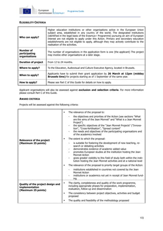 Programme Guide

ELIGIBILITY CRITERIA

Who can apply?

Higher education institutions or other organisations active in the European Union
subject area, established in any country of the world. The designated institutions
(identified in the legal basis of the Erasmus+ Programme) pursuing an aim of European
interest are not eligible to apply under this Action. Primary and secondary education
establishments are not eligible to apply, although they may actively contribute to the
realisation of the activities.

Number of
participating
organisations

The number of organisations in the application form is one (the applicant) The project
may involve other organisations at a later stage.

Duration of project

From 12 to 24 months.

Where to apply?

To the Education, Audiovisual and Culture Executive Agency, located in Brussels.

When to apply?

Applicants have to submit their grant application by 26 March at 12pm (midday
Brussels time) for projects starting as of 1 September of the same year.

How to apply?

Please see Part C of this Guide for details on how to apply.

Applicant organisations will also be assessed against exclusion and selection criteria. For more information
please consult Part C of this Guide.

AWARD CRITERIA
Projects will be assessed against the following criteria:


The relevance of the proposal to:
-

Relevance of the project
(Maximum 25 points)



The extent to which the proposal:
-



is suitable for fostering the development of new teaching, research or debating activities
demonstrates evidence of academic added value
promotes European studies at the institution hosting the Jean
Monnet Action
gives greater visibility to this field of study both within the institution hosting the Jean Monnet activities and at a national level

The relevance of the proposal to priority target groups of the Action:
-

Quality of the project design and
implementation
(Maximum 25 points)

the objectives and priorities of the Action (see sections "What
are the aims of the Jean Monnet" and "What is a Jean Monnet
Project")
the specific objectives of the "Jean Monnet Projects" ("Innovation", "Cross-fertilisation", "Spread content"
the needs and objectives of the participating organisations and
of the academics involved

institutions established in countries not covered by the Jean
Monnet Action
institutions or academics not yet in receipt of Jean Monnet funding



The clarity, completeness and quality of the work programme,
including appropriate phases for preparation, implementation,
evaluation, follow-up and dissemination



The consistency between project objectives, activities and budget
proposed



The quality and feasibility of the methodology proposed

172

 