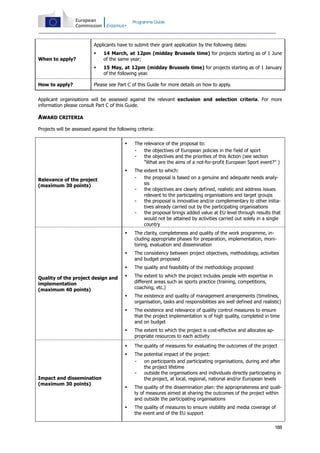 Programme Guide

Applicants have to submit their grant application by the following dates:

How to apply?



14 March, at 12pm (midday Brussels time) for projects starting as of 1 June
of the same year;



When to apply?

15 May, at 12pm (midday Brussels time) for projects starting as of 1 January
of the following year.

Please see Part C of this Guide for more details on how to apply.

Applicant organisations will be assessed against the relevant exclusion and selection criteria. For more
information please consult Part C of this Guide.

AWARD CRITERIA
Projects will be assessed against the following criteria:


The relevance of the proposal to:
the objectives of European policies in the field of sport
the objectives and the priorities of this Action (see section
"What are the aims of a not-for-profit European Sport event?" )



The extent to which:
the proposal is based on a genuine and adequate needs analysis
the objectives are clearly defined, realistic and address issues
relevant to the participating organisations and target groups
the proposal is innovative and/or complementary to other initiatives already carried out by the participating organisations
the proposal brings added value at EU level through results that
would not be attained by activities carried out solely in a single
country



The clarity, completeness and quality of the work programme, including appropriate phases for preparation, implementation, monitoring, evaluation and dissemination



The consistency between project objectives, methodology, activities
and budget proposed



The quality and feasibility of the methodology proposed



The extent to which the project includes people with expertise in
different areas such as sports practice (training, competitions,
coaching, etc.)



The existence and quality of management arrangements (timelines,
organisation, tasks and responsibilities are well defined and realistic)



The existence and relevance of quality control measures to ensure
that the project implementation is of high quality, completed in time
and on budget



The extent to which the project is cost-effective and allocates appropriate resources to each activity



The quality of measures for evaluating the outcomes of the project



The potential impact of the project:
on participants and participating organisations, during and after
the project lifetime
outside the organisations and individuals directly participating in
the project, at local, regional, national and/or European levels



The quality of the dissemination plan: the appropriateness and quality of measures aimed at sharing the outcomes of the project within
and outside the participating organisations



The quality of measures to ensure visibility and media coverage of
the event and of the EU support

Relevance of the project
(maximum 30 points)

Quality of the project design and
implementation
(maximum 40 points)

Impact and dissemination
(maximum 30 points)

188

 