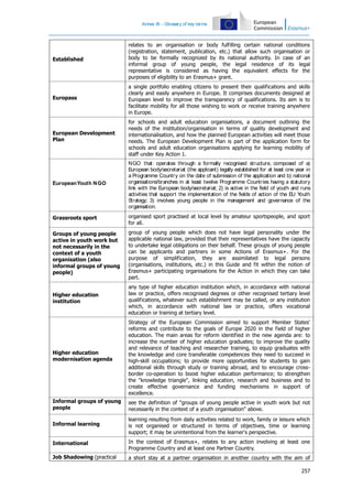 Annex III – Glossary of key terms

Established

relates to an organisation or body fulfilling certain national conditions
(registration, statement, publication, etc.) that allow such organisation or
body to be formally recognized by its national authority. In case of an
informal group of young people, the legal residence of its legal
representative is considered as having the equivalent effects for the
purposes of eligibility to an Erasmus+ grant.

Europass

a single portfolio enabling citizens to present their qualifications and skills
clearly and easily anywhere in Europe. It comprises documents designed at
European level to improve the transparency of qualifications. Its aim is to
facilitate mobility for all those wishing to work or receive training anywhere
in Europe.

European Development
Plan

for schools and adult education organisations, a document outlining the
needs of the institution/organisation in terms of quality development and
internationalisation, and how the planned European activities will meet those
needs. The European Development Plan is part of the application form for
schools and adult education organisations applying for learning mobility of
staff under Key Action 1.

European Youth N GO

NGO that: operates through a formally recognised structure, composed of a)
European body/secretariat (the applicant) legally established for at least one year in
a Programme Country on the date of submission of the application and b) national
organisations/branches in at least twelve Programme Countries having a statutory
link with the European body/secretariat; 2) is active in the field of youth and runs
activities that support the implementation of the fields of action of the EU Y
outh
S
trategy; 3) involves young people in the management and governance of the
organisation.

Grassroots sport

organised sport practised at local level by amateur sportspeople, and sport
for all.

Groups of young people
active in youth work but
not necessarily in the
context of a youth
organisation (also
informal groups of young
people)

group of young people which does not have legal personality under the
applicable national law, provided that their representatives have the capacity
to undertake legal obligations on their behalf. These groups of young people
can be applicants and partners in some Actions of Erasmus+. For the
purpose of simplification, they are assimilated to legal persons
(organisations, institutions, etc.) in this Guide and fit within the notion of
Erasmus+ participating organisations for the Action in which they can take
part.

Higher education
institution

any type of higher education institution which, in accordance with national
law or practice, offers recognised degrees or other recognised tertiary level
qualifications, whatever such establishment may be called, or any institution
which, in accordance with national law or practice, offers vocational
education or training at tertiary level.

Higher education
modernisation agenda

Strategy of the European Commission aimed to support Member States'
reforms and contribute to the goals of Europe 2020 in the field of higher
education. The main areas for reform identified in the new agenda are: to
increase the number of higher education graduates; to improve the quality
and relevance of teaching and researcher training, to equip graduates with
the knowledge and core transferable competences they need to succeed in
high-skill occupations; to provide more opportunities for students to gain
additional skills through study or training abroad, and to encourage crossborder co-operation to boost higher education performance; to strengthen
the "knowledge triangle", linking education, research and business and to
create effective governance and funding mechanisms in support of
excellence.

Informal groups of young
people

see the definition of "groups of young people active in youth work but not
necessarily in the context of a youth organisation" above.

Informal learning

learning resulting from daily activities related to work, family or leisure which
is not organised or structured in terms of objectives, time or learning
support; it may be unintentional from the learner's perspective.

International

In the context of Erasmus+, relates to any action involving at least one
Programme Country and at least one Partner Country.

Job Shadowing (practical

a short stay at a partner organisation in another country with the aim of
257

 