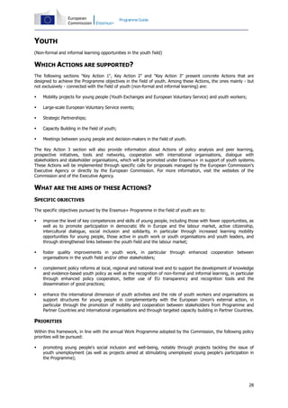 Programme Guide

YOUTH
(Non-formal and informal learning opportunities in the youth field)

WHICH ACTIONS ARE SUPPORTED?
The following sections "Key Action 1", Key Action 2" and "Key Action 3" present concrete Actions that are
designed to achieve the Programme objectives in the field of youth. Among these Actions, the ones mainly - but
not exclusively - connected with the field of youth (non-formal and informal learning) are:


Mobility projects for young people (Youth Exchanges and European Voluntary Service) and youth workers;



Large-scale European Voluntary Service events;



Strategic Partnerships;



Capacity Building in the field of youth;



Meetings between young people and decision-makers in the field of youth.

The Key Action 3 section will also provide information about Actions of policy analysis and peer learning,
prospective initiatives, tools and networks, cooperation with international organisations, dialogue with
stakeholders and stakeholder organisations, which will be promoted under Erasmus+ in support of youth systems.
These Actions will be implemented through specific calls for proposals managed by the European Commission's
Executive Agency or directly by the European Commission. For more information, visit the websites of the
Commission and of the Executive Agency.

WHAT ARE THE AIMS OF THESE ACTIONS?
SPECIFIC OBJECTIVES
The specific objectives pursued by the Erasmus+ Programme in the field of youth are to:


improve the level of key competences and skills of young people, including those with fewer opportunities, as
well as to promote participation in democratic life in Europe and the labour market, active citizenship,
intercultural dialogue, social inclusion and solidarity, in particular through increased learning mobility
opportunities for young people, those active in youth work or youth organisations and youth leaders, and
through strengthened links between the youth field and the labour market;



foster quality improvements in youth work, in particular through enhanced cooperation between
organisations in the youth field and/or other stakeholders;



complement policy reforms at local, regional and national level and to support the development of knowledge
and evidence-based youth policy as well as the recognition of non-formal and informal learning, in particular
through enhanced policy cooperation, better use of EU transparency and recognition tools and the
dissemination of good practices;



enhance the international dimension of youth activities and the role of youth workers and organisations as
support structures for young people in complementarity with the European Union's external action, in
particular through the promotion of mobility and cooperation between stakeholders from Programme and
Partner Countries and international organisations and through targeted capacity building in Partner Countries.

PRIORITIES
Within this framework, in line with the annual Work Programme adopted by the Commission, the following policy
priorities will be pursued:


promoting young people's social inclusion and well-being, notably through projects tackling the issue of
youth unemployment (as well as projects aimed at stimulating unemployed young people's participation in
the Programme);

28

 