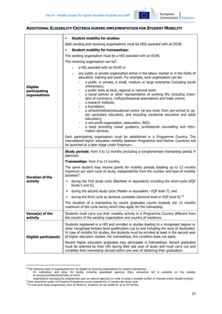 Part B – Mobility project for higher education students and staff

ADDITIONAL ELIGIBILITY CRITERIA DURING IMPLEMENTATION FOR STUDENT MOBILITY


Student mobility for studies:

Both sending and receiving organisations must be HEIs awarded with an ECHE.


Student mobility for traineeships:

The sending organisation must be a HEI awarded with an ECHE.
The receiving organisation can be8:
o
o

Eligible
participating
organisations

a HEI awarded with an ECHE or
any public or private organisation active in the labour market or in the fields of
education, training and youth. For example, such organisation can be:
 a public or private, a small, medium or large enterprise (including social
enterprises);
 a public body at local, regional or national level;
 a social partner or other representative of working life, including chambers of commerce, craft/professional associations and trade unions;
 a research institute;
 a foundation;
 a school/institute/educational centre (at any level, from pre-school to upper secondary education, and including vocational education and adult
education);
 a non-profit organisation, association, NGO;
 a body providing career guidance, professional counselling and information services.

Each participating organisation must be established in a Programme Country. The
international higher education mobility between Programme and Partner Countries will
be launched at a later stage under Erasmus+.
Study periods: from 3 to 12 months (including a complementary traineeship period, if
planned).
Traineeships: from 2 to 12 months.

Duration of the
activity

The same student may receive grants for mobility periods totalling up to 12 months
maximum per each cycle of study, independently from the number and type of mobility
activities9:


during the first study cycle (Bachelor or equivalent) including the short-cycle (EQF
levels 5 and 6);



during the second study cycle (Master or equivalent - EQF level 7); and



during the third cycle as doctoral candidate (doctoral level or EQF level 8).10

The duration of a traineeship by recent graduates counts towards the 12 months
maximum of the cycle during which they apply for the traineeship.
Venue(s) of the
activity

Students must carry out their mobility activity in a Programme Country different from
the country of the sending organisation and country of residence.

Eligible participants

Students registered in a HEI and enrolled in studies leading to a recognised degree or
other recognised tertiary level qualification (up to and including the level of doctorate).
In case of mobility for studies, the students must be enrolled at least in the second year
of higher education studies. For traineeships, this condition does not apply.
Recent higher education graduates may participate in traineeships. Recent graduates
must be selected by their HEI during their last year of study and must carry out and
complete their traineeship abroad within one year of obtaining their graduation.

8

The following types of organisations are not eligible as receiving organisations for student traineeships:
EU institutions and other EU bodies including specialised agencies (their exhaustive list is available on the website
ec.europa.eu/institutions/index_en.htm);
organisations managing EU programmes such as national agencies (in order to avoid a possible conflict of interests and/or double funding).
9
Prior experience under LLP-Erasmus Programme counts towards the 12 months per study cycle
10
In one-cycle study programmes, such as Medicine, students can be mobile for up to 24 months
-

37

 