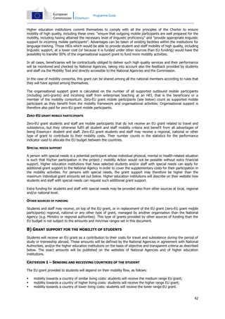 Programme Guide

Higher education institutions commit themselves to comply with all the principles of the Charter to ensure
mobility of high quality, including these ones: "ensure that outgoing mobile participants are well prepared for the
mobility, including having attained the necessary level of linguistic proficiency" and "provide appropriate linguistic
support to incoming mobile participants". Advantages can be taken of existing facilities within the institutions for
language training. Those HEIs which would be able to provide student and staff mobility of high quality, including
linguistic support, at a lower cost (or because it is funded under other sources than EU funding) would have the
possibility to transfer 50% of the organisational support grant to fund more mobility activities.
In all cases, beneficiaries will be contractually obliged to deliver such high quality services and their performance
will be monitored and checked by National Agencies, taking into account also the feedback provided by students
and staff via the Mobility Tool and directly accessible to the National Agencies and the Commission.
In the case of mobility consortia, this grant can be shared among all the national members according to rules that
they will have agreed among themselves.
The organisational support grant is calculated on the number of all supported outbound mobile participants
(including zero-grants) and incoming staff from enterprises teaching at an HEI, that is the beneficiary or a
member of the mobility consortium. Zero-EU grant mobile participants (see below) count as supported mobile
participant as they benefit from the mobility framework and organisational activities. Organisational support is
therefore also paid for zero-EU grant mobile participants.
ZERO-EU GRANT MOBILE PARTICIPANTS
Zero-EU grant students and staff are mobile participants that do not receive an EU grant related to travel and
subsistence, but they otherwise fulfil all student and staff mobility criteria and benefit from all advantages of
being Erasmus+ student and staff. Zero-EU grant students and staff may receive a regional, national or other
type of grant to contribute to their mobility costs. Their number counts in the statistics for the performance
indicator used to allocate the EU budget between the countries.
SPECIAL NEEDS SUPPORT
A person with special needs is a potential participant whose individual physical, mental or health-related situation
is such that his/her participation in the project / mobility Action would not be possible without extra financial
support. Higher education institutions that have selected students and/or staff with special needs can apply for
additional grant support to the National Agency in order to cover the supplementary costs for their participation in
the mobility activities. For persons with special needs, the grant support may therefore be higher than the
maximum individual grant amounts set out below. Higher education institutions will describe on their website how
students and staff with special needs can request such additional grant support.
Extra funding for students and staff with special needs may be provided also from other sources at local, regional
and/or national level.
OTHER SOURCES OF FUNDING
Students and staff may receive, on top of the EU grant, or in replacement of the EU grant (zero-EU grant mobile
participants) regional, national or any other type of grant, managed by another organisation than the National
Agency (e.g. Ministry or regional authorities). This type of grants provided by other sources of funding than the
EU budget is not subject to the amounts and min/max ranges set in this document.

B) GRANT SUPPORT FOR THE MOBILITY OF STUDENTS
Students will receive an EU grant as a contribution to their costs for travel and subsistence during the period of
study or traineeship abroad. These amounts will be defined by the National Agencies in agreement with National
Authorities, and/or the higher education institutions on the basis of objective and transparent criteria as described
below. The exact amounts will be published on the websites of National Agencies and of higher education
institutions.

CRITERION 1 – SENDING AND RECEIVING COUNTRIES OF THE STUDENT
The EU grant provided to students will depend on their mobility flow, as follows:




mobility towards a country of similar living costs: students will receive the medium range EU grant;
mobility towards a country of higher living costs: students will receive the higher range EU grant;
mobility towards a country of lower living costs: students will receive the lower range EU grant.
42

 