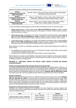 Part B – Mobility project for higher education students and staff

Programme Countries are divided into the three following groups:
Group 1
Programme Countries with
higher living costs

Denmark, Ireland, France, Italy, Austria, Finland, Sweden, United Kingdom,
Liechtenstein, Norway, Switzerland

Group 2
Programme Countries with
medium living costs

Belgium, Czech Republic, Germany, Greece, Spain, Croatia, Cyprus,
Luxembourg, Netherlands, Portugal, Slovenia, Iceland , Turkey

Group 3
Programme Countries with
lower living costs

Bulgaria, Estonia, Latvia, Lithuania, Hungary, Malta, Poland, Romania,
Slovakia, former Yugoslav Republic of Macedonia

The amounts defined by National Agencies will be set within the following minimum and maximum ranges:


Medium range EU grant: a medium range, between 200 and 450 EUR per month, will apply to mobility
activities towards a country of similar living costs: a) from Group 1 to Group 1, b) from Group 2 to Group 2
and c) from Group 3 to Group 3.



Higher range EU grant: corresponds to the medium range applied by the National Agency plus at least 50
EUR and between 250 and 500 EUR per month. It applies to mobility activities towards a country of
higher living costs: a) from Group 2 to Group 1 countries and b) from Group 3 to Group 1 and 2 countries.



Lower range EU grant: corresponds to the medium range applied by the National Agency minus at least 50
EUR and between 150 and 400 EUR per month. It applies to mobility activities towards a country of lower
living costs: a) Group 1 to Group 2 and 3 countries and b) from Group 2 to Group 3.

When defining the amounts to be applied by beneficiaries in their country, National Agencies will consider two
specific criteria:



the availability and the level of other sources of co-financing from private or public bodies at local, regional
or national level to complement the EU grant;
the general level of demand of students who intend to study or receive training abroad.

National Agencies may decide to grant flexibility to their higher education institutions by fixing ranges instead of
amounts at national level. This should be based on justified grounds, for example in countries where co-financing
is available at regional or institutional level.

CRITERION 2 - ADDITIONAL SUPPORT FOR SPECIFIC TARGET GROUPS, ACTIVITIES AND SENDING
COUNTRIES/REGIONS
Students from disadvantaged backgrounds (other than those with special needs)
The national authorities together with the National Agencies responsible for the implementation of Erasmus+ in a
given Programme Country may decide (based on an opt-in/opt-out option, depending on the support already
provided at national level) that all the HEIs in their country should top up the individual support from their EU
grant to students from disadvantaged backgrounds, with an amount of between 100 and 200 EUR per month.
The precise level and the criteria to be applied would be defined at national level by the national authorities.
Students in traineeships
Students carrying out traineeships will receive an additional top-up from the EU grant with an amount between
100 and 200 EUR per month. The precise level will be determined by National Agencies and/or higher
education institutions according to the level of demand and level of co-financing for this type of mobility. In all
cases, the same level should be given to all students within the same higher education institution, independently
from any top-up and/or contribution in kind that the student may receive from the host enterprise. The top-up for
students with disadvantaged backgrounds would not apply in this case.
Students from outermost Programme Countries and regions
Considering the constraints imposed by the remoteness from other Programme Countries, students from
outermost regions, Cyprus, Iceland, Malta and Overseas Countries and Territories will receive the following higher
amounts for individual support:
From
Outermost regions, Cyprus, Iceland and
Malta, Overseas Countries and Territories

To
Group 1 countries

Amount
750 EUR per month

Group 2 countries

700 EUR per month

Group 3 countries

650 EUR per month
43

 