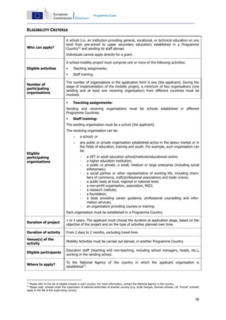 Programme Guide

ELIGIBILITY CRITERIA

Who can apply?

A school (i.e. an institution providing general, vocational, or technical education on any
level from pre-school to upper secondary education) established in a Programme
Country12 and sending its staff abroad.
Individuals cannot apply directly for a grant.
A school mobility project must comprise one or more of the following activities:

Eligible activities

Teaching assignments;


Number of
participating
organisations



Staff training.

The number of organisations in the application form is one (the applicant). During the
stage of implementation of the mobility project, a minimum of two organisations (one
sending and at least one receiving organisation) from different countries must be
involved.


Teaching assignments:

Sending and receiving organisations must be schools established in different
Programme Countries.


Staff training:

The sending organisation must be a school (the applicant).
The receiving organisation can be:
o
o
Eligible
participating
organisations

a school; or
any public or private organisation established active in the labour market or in
the fields of education, training and youth. For example, such organisation can
be:











a VET or adult education school/institute/educational centre;
a higher education institution;
a public or private, a small, medium or large enterprise (including social
enterprises);
a social partner or other representative of working life, including chambers of commerce, craft/professional associations and trade unions;
a public body at local, regional or national level;
a non-profit organisation, association, NGO;
a research institute;
a foundation;
a body providing career guidance, professional counselling and information services;
an organisation providing courses or training.

Each organisation must be established in a Programme Country.
Duration of project

1 or 2 years. The applicant must choose the duration at application stage, based on the
objective of the project and on the type of activities planned over time.

Duration of activity

From 2 days to 2 months, excluding travel time.

Venue(s) of the
activity

Mobility Activities must be carried out abroad, in another Programme Country.

Eligible participants

Education staff (teaching and non-teaching, including school managers, heads, etc.),
working in the sending school.

Where to apply?

To the National Agency of the country in which the applicant organisation is
established13.

12

Please refer to the list of eligible schools in each country. For more information, contact the National Agency in the country.
Please note: schools under the supervision of national authorities of another country (e.g. lycée français, German schools, UK "Forces" schools)
apply to the NA of the supervising country.
13

56

 