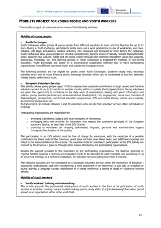 Part B – Mobility project for young people and youth workers

MOBILITY PROJECT FOR YOUNG PEOPLE AND YOUTH WORKERS
This mobility project can comprise one or more of the following activities:
Mobility of young people:

Youth Exchanges:
Youth Exchanges allow groups of young people from different countries to meet and live together for up to 21
days. During a Youth Exchange, participants jointly carry out a work programme (a mix of workshops, exercises,
debates, role-plays, simulations, outdoor activities, etc.) designed and prepared by them before the Exchange.
Youth Exchanges allow young people to: develop competences; become aware of socially relevant topics/thematic
areas; discover new cultures, habits and life-styles, mainly through peer-learning; strengthen values like solidarity,
democracy, friendship, etc. The learning process in Youth Exchanges is triggered by methods of non-formal
education. Youth Exchanges are based on a transnational cooperation between two or more participating
organisations from different countries within and outside the European Union.
The following activities are not eligible for grants under Youth Exchanges: academic study trips; exchange
activities which aim to make financial profit; exchange activities which can be considered as tourism; festivals;
holiday travel; performance tours.

European Voluntary Service:
This activity allows young people aged 17-30 to express their personal commitment through unpaid and full-time
voluntary service for up to 12 months in another country within or outside the European Union. Young volunteers
are given the opportunity to contribute to the daily work of organisations dealing with youth information and
policies, young people's personal and socio-educational development, civic engagement, social care, inclusion of
disadvantaged, environment, non-formal education programmes, ICTs and media literacy, culture and creativity,
development cooperation, etc.
An EVS project can include between 1 and 30 volunteers who can do their voluntary service either individually or
in group.
Participating organisations are responsible for:
o
o
o

arranging subsistence, lodging and local transports of volunteers;
envisaging tasks and activities for volunteers that respect the qualitative principles of the European
Voluntary Service, as described in the EVS Charter;
providing to volunteers an on-going task-related, linguistic, personal and administrative support
throughout the duration of the activity.

The participation in an EVS activity must be free of charge for volunteers, with the exception of a possible
contribution for travel costs (if the Erasmus+ grant does not fully cover these costs) and additional expenses not
linked to the implementation of the activity. The essential costs for volunteers' participation in the EVS activity are
covered by the Erasmus+ grant or through other means afforded by the participating organisations.
Besides the support provided to the volunteers by the participating organisations, the National Agencies or
regional SALTOs organise a Training and Evaluation Cycle to be attended by each volunteer and consisting of: a)
an on-arrival training; b) a mid-term evaluation, for voluntary services lasting more than 6 months.
The following activities are not considered as a European Voluntary Service within the framework of Erasmus+:
occasional, unstructured, part-time volunteering; a work placement in an enterprise; a paid job; a recreation or
tourist activity; a language course; exploitation of a cheap workforce; a period of study or vocational training
abroad.
Mobility of youth workers:

Youth workers' training and networking:
This activity supports the professional development of youth workers in the form of a) participation of youth
workers in seminars, training courses, contact-making events, study visits; b) a job shadowing/observation period
abroad in an organisation active in the youth field.

67

 