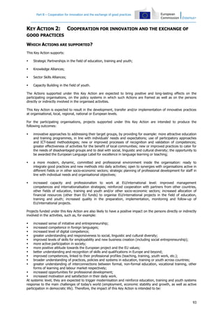 Part B – Cooperation for innovation and the exchange of good practices

KEY ACTION 2:

COOPERATION FOR INNOVATION AND THE EXCHANGE OF

GOOD PRACTICES

WHICH ACTIONS ARE SUPPORTED?
This Key Action supports:


Strategic Partnerships in the field of education, training and youth;



Knowledge Alliances;



Sector Skills Alliances;



Capacity Building in the field of youth.

The Actions supported under this Key Action are expected to bring positive and long-lasting effects on the
participating organisations, on the policy systems in which such Actions are framed as well as on the persons
directly or indirectly involved in the organised activities.
This Key Action is expected to result in the development, transfer and/or implementation of innovative practices
at organisational, local, regional, national or European levels.
For the participating organisations, projects supported under this Key Action are intended to produce the
following outcomes:


innovative approaches to addressing their target groups, by providing for example: more attractive education
and training programmes, in line with individuals' needs and expectations; use of participatory approaches
and ICT-based methodologies; new or improved processes of recognition and validation of competences;
greater effectiveness of activities for the benefit of local communities; new or improved practices to cater for
the needs of disadvantaged groups and to deal with social, linguistic and cultural diversity; the opportunity to
be awarded the European Language Label for excellence in language learning or teaching;



a more modern, dynamic, committed and professional environment inside the organisation: ready to
integrate good practices and new methods into daily activities; open to synergies with organisations active in
different fields or in other socio-economic sectors; strategic planning of professional development for staff in
line with individual needs and organisational objectives;



increased capacity and professionalism to work at EU/international level: improved management
competences and internationalisation strategies; reinforced cooperation with partners from other countries,
other fields of education, training and youth and/or other socio-economic sectors; increased allocation of
financial resources (other than EU funds) to organise EU/international projects in the field of education,
training and youth; increased quality in the preparation, implementation, monitoring and follow-up of
EU/international projects.

Projects funded under this Key Action are also likely to have a positive impact on the persons directly or indirectly
involved in the activities, such as, for example:
increased sense of initiative and entrepreneurship;
increased competence in foreign languages;
increased level of digital competence;
greater understanding and responsiveness to social, linguistic and cultural diversity;
improved levels of skills for employability and new business creation (including social entrepreneurship);
more active participation in society;
more positive attitude towards the European project and the EU values;
better understanding and recognition of skills and qualifications in Europe and beyond;
improved competences, linked to their professional profiles (teaching, training, youth work, etc.);
broader understanding of practices, policies and systems in education, training or youth across countries;
greater understanding of interconnections between formal, non-formal education, vocational training, other
forms of learning and labour market respectively;

increased opportunities for professional development;

increased motivation and satisfaction in their daily work.
At systemic level, they are expected to trigger modernisation and reinforce education, training and youth systems
response to the main challenges of today's world (employment, economic stability and growth, as well as active
participation in democratic life). Therefore, the impact of this Key Action is intended to be:












93

 
