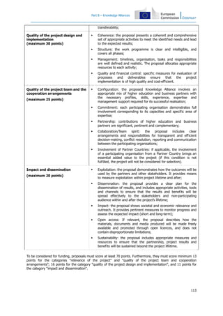 Part B – Knowledge Alliances
113
transferability;
Quality of the project design and
implementation
(maximum 30 points)
Coherence: the proposal presents a coherent and comprehensive
set of appropriate activities to meet the identified needs and lead
to the expected results;
Structure: the work programme is clear and intelligible, and
covers all phases;
Management: timelines, organisation, tasks and responsibilities
are well defined and realistic. The proposal allocates appropriate
resources to each activity;
Quality and financial control: specific measures for evaluation of
processes and deliverables ensure that the project
implementation is of high quality and cost-efficient.
Quality of the project team and the
cooperation arrangements
(maximum 25 points)
Configuration: the proposed Knowledge Alliance involves an
appropriate mix of higher education and business partners with
the necessary profiles, skills, experience, expertise and
management support required for its successful realisation;
Commitment: each participating organisation demonstrates full
involvement corresponding to its capacities and specific area of
expertise;
Partnership: contributions of higher education and business
partners are significant, pertinent and complementary;
Collaboration/Team spirit: the proposal includes clear
arrangements and responsibilities for transparent and efficient
decision-making, conflict resolution, reporting and communication
between the participating organisations;
Involvement of Partner Countries: if applicable, the involvement
of a participating organisation from a Partner Country brings an
essential added value to the project (if this condition is not
fulfilled, the project will not be considered for selection).
Impact and dissemination
(maximum 20 points)
Exploitation: the proposal demonstrates how the outcomes will be
used by the partners and other stakeholders. It provides means
to measure exploitation within project lifetime and after;
Dissemination: the proposal provides a clear plan for the
dissemination of results, and includes appropriate activities, tools
and channels to ensure that the results and benefits will be
spread effectively to the stakeholders and non-participating
audience within and after the project’s lifetime;
Impact: the proposal shows societal and economic relevance and
outreach. It provides pertinent measures to monitor progress and
assess the expected impact (short and long-term);
Open access: If relevant, the proposal describes how the
materials, documents and media produced will be made freely
available and promoted through open licences, and does not
contain disproportionate limitations;
Sustainability: the proposal includes appropriate measures and
resources to ensure that the partnership, project results and
benefits will be sustained beyond the project lifetime.
To be considered for funding, proposals must score at least 70 points. Furthermore, they must score minimum 13
points for the categories "relevance of the project" and "quality of the project team and cooperation
arrangements"; 16 points for the category "quality of the project design and implementation", and 11 points for
the category "impact and dissemination".
 