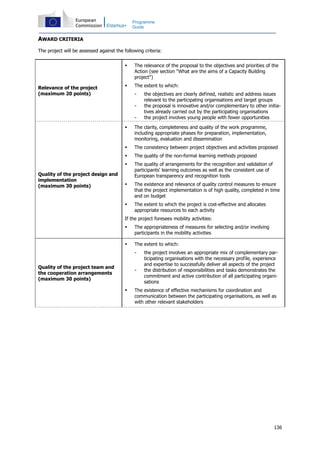 136
Programme
Guide
AWARD CRITERIA
The project will be assessed against the following criteria:
Relevance of the project
(maximum 20 points)
The relevance of the proposal to the objectives and priorities of the
Action (see section "What are the aims of a Capacity Building
project")
The extent to which:
- the objectives are clearly defined, realistic and address issues
relevant to the participating organisations and target groups
- the proposal is innovative and/or complementary to other initia-
tives already carried out by the participating organisations
- the project involves young people with fewer opportunities
Quality of the project design and
implementation
(maximum 30 points)
The clarity, completeness and quality of the work programme,
including appropriate phases for preparation, implementation,
monitoring, evaluation and dissemination
The consistency between project objectives and activities proposed
The quality of the non-formal learning methods proposed
The quality of arrangements for the recognition and validation of
participants' learning outcomes as well as the consistent use of
European transparency and recognition tools
The existence and relevance of quality control measures to ensure
that the project implementation is of high quality, completed in time
and on budget
The extent to which the project is cost-effective and allocates
appropriate resources to each activity
If the project foresees mobility activities:
The appropriateness of measures for selecting and/or involving
participants in the mobility activities
Quality of the project team and
the cooperation arrangements
(maximum 30 points)
The extent to which:
- the project involves an appropriate mix of complementary par-
ticipating organisations with the necessary profile, experience
and expertise to successfully deliver all aspects of the project
- the distribution of responsibilities and tasks demonstrates the
commitment and active contribution of all participating organi-
sations
The existence of effective mechanisms for coordination and
communication between the participating organisations, as well as
with other relevant stakeholders
 