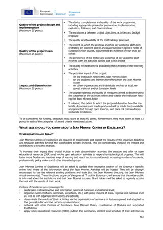 164
Programme
Guide
Quality of the project design and
implementation
(Maximum 25 points)
The clarity, completeness and quality of the work programme,
including appropriate phases for preparation, implementation,
evaluation, follow-up and dissemination
The consistency between project objectives, activities and budget
proposed
The quality and feasibility of the methodology proposed
Quality of the project team
(Maximum 25 points)
The extent to which the proposal involves key academic staff dem-
onstrating an excellent profile and qualifications in specific fields of
European Union studies, documented by evidence of high-level ac-
tivities
The pertinence of the profile and expertise of key academic staff
involved with the activities carried out in the project
Impact and dissemination
(Maximum 25 points)
The quality of measures for evaluating the outcomes of the teaching
activities
The potential impact of the project:
- on the institution hosting the Jean Monnet Action
- on the students and learners benefiting from the Jean Monnet
Action
- on other organisations and individuals involved at local, re-
gional, national and/or European levels
The appropriateness and quality of measures aimed at disseminating
the outcomes of the activities within and outside the institution host-
ing the Jean Monnet Action
If relevant, the extent to which the proposal describes how the ma-
terials, documents and media produced will be made freely available
and promoted through open licences, and does not contain dispro-
portionate limitations
To be considered for funding, proposals must score at least 60 points. Furthermore, they must score at least 13
points in each of the categories of award criteria mentioned above.
WHAT ELSE SHOULD YOU KNOW ABOUT A JEAN MONNET CENTRE OF EXCELLENCE?
DISSEMINATION AND IMPACT
Jean Monnet Centres of Excellence are required to disseminate and exploit the results of the organised teaching
and research activities beyond the stakeholders directly involved. This will considerably increase the impact and
contribute to a systemic change.
To increase their impact they should include in their dissemination activities the creation and offer of open
educational resources (OER) and involve open education activities to respond to technological progress. This will
foster more flexible and creative ways of learning and reach out to a considerably increasing number of students,
professionals, policy makers and other interested groups.
Jean Monnet Centres of Excellence will be asked to update their respective section of the Erasmus+ specific
online tool where all the information about the Jean Monnet Activities will be hosted. They will be strongly
encouraged to use the relevant existing platforms and tools (i.e. the Jean Monnet directory, the Jean Monnet
virtual community). These functions, as part of the general IT tool for Erasmus+, will ensure that the wider public
is informed about the institutions and their Jean Monnet courses. Grant holders will be asked to regularly update
the tool with the results of their work.
Centres of Excellence are encouraged to:
participate in dissemination and information events at European and national level;
organise events (lectures, seminars, workshops, etc.) with policy makers at local, regional and national level
as well as with organised civil society and schools;
disseminate the results of their activities via the organisation of seminars or lectures geared and adapted to
the general public and civil society representatives;
network with other Centres of Excellence, Jean Monnet Chairs, coordinators of Modules and supported
Institutions;
apply open educational resources (OER), publish the summaries, content and schedule of their activities as
 