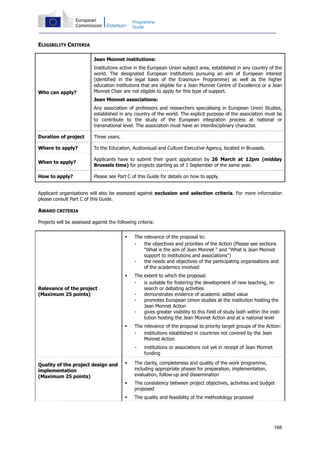 168
Programme
Guide
ELIGIBILITY CRITERIA
Who can apply?
Jean Monnet institutions:
Institutions active in the European Union subject area, established in any country of the
world. The designated European institutions pursuing an aim of European interest
(identified in the legal basis of the Erasmus+ Programme) as well as the higher
education institutions that are eligible for a Jean Monnet Centre of Excellence or a Jean
Monnet Chair are not eligible to apply for this type of support.
Jean Monnet associations:
Any association of professors and researchers specialising in European Union Studies,
established in any country of the world. The explicit purpose of the association must be
to contribute to the study of the European integration process at national or
transnational level. The association must have an interdisciplinary character.
Duration of project Three years.
Where to apply? To the Education, Audiovisual and Culture Executive Agency, located in Brussels.
When to apply?
Applicants have to submit their grant application by 26 March at 12pm (midday
Brussels time) for projects starting as of 1 September of the same year.
How to apply? Please see Part C of this Guide for details on how to apply.
Applicant organisations will also be assessed against exclusion and selection criteria. For more information
please consult Part C of this Guide.
AWARD CRITERIA
Projects will be assessed against the following criteria:
Relevance of the project
(Maximum 25 points)
The relevance of the proposal to:
- the objectives and priorities of the Action (Please see sections
"What is the aim of Jean Monnet " and "What is Jean Monnet
support to institutions and associations")
- the needs and objectives of the participating organisations and
of the academics involved
The extent to which the proposal:
- is suitable for fostering the development of new teaching, re-
search or debating activities
- demonstrates evidence of academic added value
- promotes European Union studies at the institution hosting the
Jean Monnet Action
- gives greater visibility to this field of study both within the insti-
tution hosting the Jean Monnet Action and at a national level
The relevance of the proposal to priority target groups of the Action:
- institutions established in countries not covered by the Jean
Monnet Action
- institutions or associations not yet in receipt of Jean Monnet
funding
Quality of the project design and
implementation
(Maximum 25 points)
The clarity, completeness and quality of the work programme,
including appropriate phases for preparation, implementation,
evaluation, follow-up and dissemination
The consistency between project objectives, activities and budget
proposed
The quality and feasibility of the methodology proposed
 
