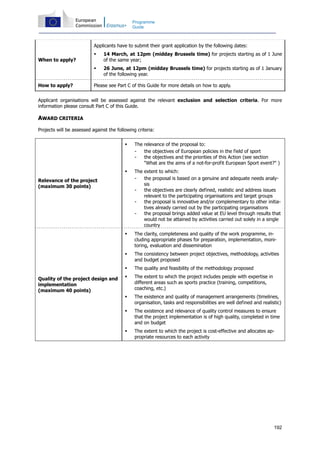 192
Programme
Guide
When to apply?
Applicants have to submit their grant application by the following dates:
14 March, at 12pm (midday Brussels time) for projects starting as of 1 June
of the same year;
26 June, at 12pm (midday Brussels time) for projects starting as of 1 January
of the following year.
How to apply? Please see Part C of this Guide for more details on how to apply.
Applicant organisations will be assessed against the relevant exclusion and selection criteria. For more
information please consult Part C of this Guide.
AWARD CRITERIA
Projects will be assessed against the following criteria:
Relevance of the project
(maximum 30 points)
The relevance of the proposal to:
- the objectives of European policies in the field of sport
- the objectives and the priorities of this Action (see section
"What are the aims of a not-for-profit European Sport event?" )
The extent to which:
- the proposal is based on a genuine and adequate needs analy-
sis
- the objectives are clearly defined, realistic and address issues
relevant to the participating organisations and target groups
- the proposal is innovative and/or complementary to other initia-
tives already carried out by the participating organisations
- the proposal brings added value at EU level through results that
would not be attained by activities carried out solely in a single
country
Quality of the project design and
implementation
(maximum 40 points)
The clarity, completeness and quality of the work programme, in-
cluding appropriate phases for preparation, implementation, moni-
toring, evaluation and dissemination
The consistency between project objectives, methodology, activities
and budget proposed
The quality and feasibility of the methodology proposed
The extent to which the project includes people with expertise in
different areas such as sports practice (training, competitions,
coaching, etc.)
The existence and quality of management arrangements (timelines,
organisation, tasks and responsibilities are well defined and realistic)
The existence and relevance of quality control measures to ensure
that the project implementation is of high quality, completed in time
and on budget
The extent to which the project is cost-effective and allocates ap-
propriate resources to each activity
 