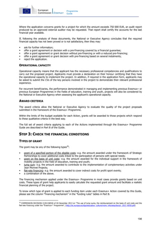 198
Programme
Guide
Where the application concerns grants for a project for which the amount exceeds 750 000 EUR, an audit report
produced by an approved external auditor may be requested. That report shall certify the accounts for the last
financial year available.
If, following the analysis of these documents, the National or Executive Agency concludes that the required
financial capacity has not been proved or is not satisfactory, then they may:
ask for further information;
offer a grant agreement or decision with a pre-financing covered by a financial guarantee;
offer a grant agreement or grant decision without pre-financing or with a reduced pre-financing;
offer a grant agreement or grant decision with pre-financing based on several instalments;
reject the application.
OPERATIONAL CAPACITY
Operational capacity means that the applicant has the necessary professional competencies and qualifications to
carry out the proposed project. Applicants must provide a declaration on their honour certifying that they have
the operational capacity to implement the project. In addition, if required in the application form, applicants may
be asked to submit the CVs of the key persons involved in the project to demonstrate their relevant professional
experience.
For recurrent beneficiaries, the performance demonstrated in managing and implementing previous Erasmus+ or
previous European Programmes in the fields of education, training and youth, projects will also be considered by
the National or Executive Agency when assessing the applicant's operational capacity.
AWARD CRITERIA
The award criteria allow the National or Executive Agency to evaluate the quality of the project proposals
submitted in the framework of the Erasmus+ Programme.
Within the limits of the budget available for each Action, grants will be awarded to those projects which respond
to these qualitative criteria in the best way.
The full set of award criteria applying to each of the Actions implemented through the Erasmus+ Programme
Guide are described in Part B of the Guide.
STEP 3: CHECK THE FINANCIAL CONDITIONS
TYPES OF GRANT
The grant may be any of the following types28
:
grant of a specified portion of the eligible costs: e.g. the amount awarded under the framework of Strategic
Partnerships to cover additional costs linked to the participation of persons with special needs;
grant on the basis of unit costs: e.g. the amount awarded for the individual support in the framework of
mobility projects in the field of education, training and youth;
lump sum: e.g. the amount awarded to contribute to the implementation of complementary activities under
Jean Monnet Projects;
flat-rate financing: e.g. the amount awarded to cover indirect costs for profit sport events;
a combination of the above.
The financing mechanism applied under the Erasmus+ Programme in most cases provide grants based on unit
costs. These types of grant help applicants to easily calculate the requested grant amount and facilitate a realistic
financial planning of the project.
To know which type of grant is applied to each funding item under each Erasmus+ Action covered by this Guide,
please see the column "financing mechanism" in the "funding rules" tables in Part B.
28
COMMISSION DECISION C(2013)8550 of 04 December 2013 on "The use of lump sums, the reimbursement on the basis of unit costs and the
flat-rate financing under the "Erasmus+" Programme", (http://ec.europa.eu/dgs/education_culture/more_info/awp/docs/c_2013_8550.pdf)
 