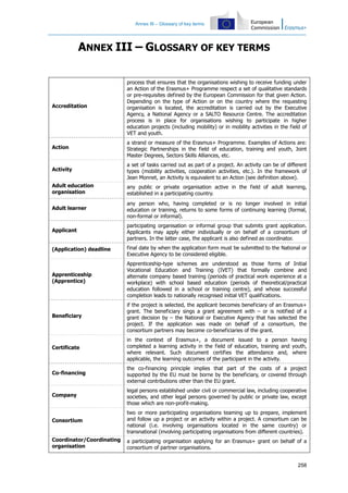 Annex III – Glossary of key terms
258
ANNEX III – GLOSSARY OF KEY TERMS
Accreditation
process that ensures that the organisations wishing to receive funding under
an Action of the Erasmus+ Programme respect a set of qualitative standards
or pre-requisites defined by the European Commission for that given Action.
Depending on the type of Action or on the country where the requesting
organisation is located, the accreditation is carried out by the Executive
Agency, a National Agency or a SALTO Resource Centre. The accreditation
process is in place for organisations wishing to participate in higher
education projects (including mobility) or in mobility activities in the field of
VET and youth.
Action
a strand or measure of the Erasmus+ Programme. Examples of Actions are:
Strategic Partnerships in the field of education, training and youth, Joint
Master Degrees, Sectors Skills Alliances, etc.
Activity
a set of tasks carried out as part of a project. An activity can be of different
types (mobility activities, cooperation activities, etc.). In the framework of
Jean Monnet, an Activity is equivalent to an Action (see definition above).
Adult education
organisation
any public or private organisation active in the field of adult learning,
established in a participating country.
Adult learner
any person who, having completed or is no longer involved in initial
education or training, returns to some forms of continuing learning (formal,
non-formal or informal).
Applicant
participating organisation or informal group that submits grant application.
Applicants may apply either individually or on behalf of a consortium of
partners. In the latter case, the applicant is also defined as coordinator.
(Application) deadline final date by when the application form must be submitted to the National or
Executive Agency to be considered eligible.
Apprenticeship
(Apprentice)
Apprenticeship-type schemes are understood as those forms of Initial
Vocational Education and Training (IVET) that formally combine and
alternate company based training (periods of practical work experience at a
workplace) with school based education (periods of theoretical/practical
education followed in a school or training centre), and whose successful
completion leads to nationally recognised initial VET qualifications.
Beneficiary
if the project is selected, the applicant becomes beneficiary of an Erasmus+
grant. The beneficiary sings a grant agreement with – or is notified of a
grant decision by – the National or Executive Agency that has selected the
project. If the application was made on behalf of a consortium, the
consortium partners may become co-beneficiaries of the grant.
Certificate
in the context of Erasmus+, a document issued to a person having
completed a learning activity in the field of education, training and youth,
where relevant. Such document certifies the attendance and, where
applicable, the learning outcomes of the participant in the activity.
Co-financing
the co-financing principle implies that part of the costs of a project
supported by the EU must be borne by the beneficiary, or covered through
external contributions other than the EU grant.
Company
legal persons established under civil or commercial law, including cooperative
societies, and other legal persons governed by public or private law, except
those which are non-profit-making.
Consortium
two or more participating organisations teaming up to prepare, implement
and follow up a project or an activity within a project. A consortium can be
national (i.e. involving organisations located in the same country) or
transnational (involving participating organisations from different countries).
Coordinator/Coordinating
organisation
a participating organisation applying for an Erasmus+ grant on behalf of a
consortium of partner organisations.
 