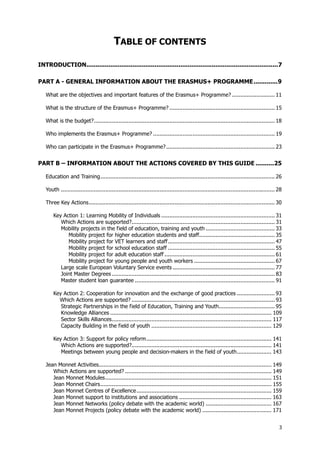 3
TABLE OF CONTENTS
INTRODUCTION........................................................................................................7
PART A - GENERAL INFORMATION ABOUT THE ERASMUS+ PROGRAMME.............9
What are the objectives and important features of the Erasmus+ Programme? .......................... 11
What is the structure of the Erasmus+ Programme? ................................................................ 15
What is the budget?.............................................................................................................. 18
Who implements the Erasmus+ Programme? .......................................................................... 19
Who can participate in the Erasmus+ Programme?.................................................................. 23
PART B – INFORMATION ABOUT THE ACTIONS COVERED BY THIS GUIDE ..........25
Education and Training.......................................................................................................... 26
Youth .................................................................................................................................. 28
Three Key Actions................................................................................................................. 30
Key Action 1: Learning Mobility of Individuals ..................................................................... 31
Which Actions are supported?....................................................................................... 31
Mobility projects in the field of education, training and youth .......................................... 33
Mobility project for higher education students and staff.............................................. 35
Mobility project for VET learners and staff................................................................. 47
Mobility project for school education staff ................................................................. 55
Mobility project for adult education staff ................................................................... 61
Mobility project for young people and youth workers ................................................. 67
Large scale European Voluntary Service events .............................................................. 77
Joint Master Degrees ................................................................................................... 83
Master student loan guarantee ..................................................................................... 91
Key Action 2: Cooperation for innovation and the exchange of good practices ....................... 93
Which Actions are supported? ....................................................................................... 93
Strategic Partnerships in the field of Education, Training and Youth.................................. 95
Knowledge Alliances .................................................................................................. 109
Sector Skills Alliances................................................................................................. 117
Capacity Building in the field of youth ......................................................................... 129
Key Action 3: Support for policy reform............................................................................ 141
Which Actions are supported?..................................................................................... 141
Meetings between young people and decision-makers in the field of youth..................... 143
Jean Monnet Activities......................................................................................................... 149
Which Actions are supported? ......................................................................................... 149
Jean Monnet Modules..................................................................................................... 151
Jean Monnet Chairs........................................................................................................ 155
Jean Monnet Centres of Excellence.................................................................................. 159
Jean Monnet support to institutions and associations ........................................................ 163
Jean Monnet Networks (policy debate with the academic world) ........................................ 167
Jean Monnet Projects (policy debate with the academic world) .......................................... 171
 
