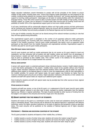 42
Programme
Guide
Higher education institutions commit themselves to comply with all the principles of the Charter to ensure
mobility of high quality, including these ones: "ensure that outgoing mobile participants are well prepared for the
mobility, including having attained the necessary level of linguistic proficiency" and "provide appropriate linguistic
support to incoming mobile participants". Advantages can be taken of existing facilities within the institutions for
language training. Those HEIs which would be able to provide student and staff mobility of high quality, including
linguistic support, at a lower cost (or because it is funded under other sources than EU funding) would have the
possibility to transfer 50% of the organisational support grant to fund more mobility activities.
In all cases, beneficiaries will be contractually obliged to deliver such high quality services and their performance
will be monitored and checked by National Agencies, taking into account also the feedback provided by students
and staff via the Mobility Tool and directly accessible to the National Agencies and the Commission.
In the case of mobility consortia, this grant can be shared among all the national members according to rules that
they will have agreed among themselves.
The organisational support grant is calculated on the number of all supported outbound mobile participants
(including zero-grants) and incoming staff from enterprises teaching at an HEI, that is the beneficiary or a
member of the mobility consortium. Zero-EU grant mobile participants (see below) count as supported mobile
participant as they benefit from the mobility framework and organisational activities. Organisational support is
therefore also paid for zero-EU grant mobile participants.
ZERO-EU GRANT MOBILE PARTICIPANTS
Zero-EU grant students and staff are mobile participants that do not receive an EU grant related to travel and
subsistence, but they otherwise fulfil all student and staff mobility criteria and benefit from all advantages of
being Erasmus+ student and staff. Zero-EU grant students and staff may receive a regional, national or other
type of grant to contribute to their mobility costs. Their number counts in the statistics for the performance
indicator used to allocate the EU budget between the countries.
SPECIAL NEEDS SUPPORT
A person with special needs is a potential participant whose individual physical, mental or health-related situation
is such that his/her participation in the project / mobility Action would not be possible without extra financial
support. Higher education institutions that have selected students and/or staff with special needs can apply for
additional grant support to the National Agency in order to cover the supplementary costs for their participation in
the mobility activities. For persons with special needs, the grant support may therefore be higher than the
maximum individual grant amounts set out below. Higher education institutions will describe on their website how
students and staff with special needs can request such additional grant support.
Extra funding for students and staff with special needs may be provided also from other sources at local, regional
and/or national level.
OTHER SOURCES OF FUNDING
Students and staff may receive, on top of the EU grant, or in replacement of the EU grant (zero-EU grant mobile
participants) regional, national or any other type of grant, managed by another organisation than the National
Agency (e.g. Ministry or regional authorities). This type of grants provided by other sources of funding than the
EU budget is not subject to the amounts and min/max ranges set in this document.
B) GRANT SUPPORT FOR THE MOBILITY OF STUDENTS
Students will receive an EU grant as a contribution to their costs for travel and subsistence during the period of
study or traineeship abroad. These amounts will be defined by the National Agencies in agreement with National
Authorities, and/or the higher education institutions on the basis of objective and transparent criteria as described
below. The exact amounts will be published on the websites of National Agencies and of higher education
institutions.
CRITERION 1 – SENDING AND RECEIVING COUNTRIES OF THE STUDENT
The EU grant provided to students will depend on their mobility flow, as follows:
mobility towards a country of similar living costs: students will receive the medium range EU grant;
mobility towards a country of higher living costs: students will receive the higher range EU grant;
mobility towards a country of lower living costs: students will receive the lower range EU grant.
 