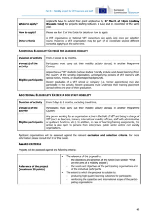 Part B – Mobility project for VET learners and staff
49
When to apply?
Applicants have to submit their grant application by 17 March at 12pm (midday
Brussels time) for projects starting between 1 June and 31 December of the same
year.
How to apply? Please see Part C of this Guide for details on how to apply.
Other criteria
A VET organisation or National VET consortium can apply only once per selection
round. However, a VET organisation may be part of or coordinate several different
consortia applying at the same time.
ADDITIONAL ELIGIBILITY CRITERIA FOR LEARNERS MOBILITY
Duration of activity From 2 weeks to 12 months.
Venue(s) of the
activity
Participants must carry out their mobility activity abroad, in another Programme
Country.
Eligible participants
Apprentices or VET students (whose studies typically include work-based learning) from
the country of the sending organisation. Accompanying persons of VET learners with
special needs, minors, or disadvantaged backgrounds.
Recent graduates of a VET school or company (i.e. former apprentices) may also
participate in the activity. Recent graduates must undertake their training placement
abroad within one year of their graduation.
ADDITIONAL ELIGIBILITY CRITERIA FOR STAFF MOBILITY
Duration of activity From 2 days to 2 months, excluding travel time.
Venue(s) of the
activity
Participants must carry out their mobility activity abroad, in another Programme
Country.
Eligible participants
Any person working for an organisation active in the field of VET and being in charge of
VET (such as teachers, trainers, international mobility officers, staff with administrative
or guidance functions, etc.). In addition, in case of teaching/training assignments, the
Action is also open to persons from enterprises, public sector and/or civil society
organisations.
Applicant organisations will be assessed against the relevant exclusion and selection criteria. For more
information please consult Part C of this Guide.
AWARD CRITERIA
Projects will be assessed against the following criteria:
Relevance of the project
(maximum 30 points)
The relevance of the proposal to:
- the objectives and priorities of the Action (see section "What
are the aims of a mobility project")
- the needs and objectives of the participating organisations and
of the individual participants
The extent to which the proposal is suitable to:
- producing high-quality learning outcomes for participants
- reinforcing the capacities and international scope of the partici-
pating organisations
 