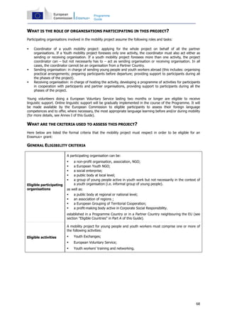68
Programme
Guide
WHAT IS THE ROLE OF ORGANISATIONS PARTICIPATING IN THIS PROJECT?
Participating organisations involved in the mobility project assume the following roles and tasks:
Coordinator of a youth mobility project: applying for the whole project on behalf of all the partner
organisations. If a Youth mobility project foresees only one activity, the coordinator must also act either as
sending or receiving organisation. If a youth mobility project foresees more than one activity, the project
coordinator can – but not necessarily has to – act as sending organisation or receiving organisation. In all
cases, the coordinator cannot be an organisation from a Partner Country.
Sending organisation: in charge of sending young people and youth workers abroad (this includes: organising
practical arrangements; preparing participants before departure; providing support to participants during all
the phases of the project).
Receiving organisation: in charge of hosting the activity, developing a programme of activities for participants
in cooperation with participants and partner organisations, providing support to participants during all the
phases of the project.
Young volunteers doing a European Voluntary Service lasting two months or longer are eligible to receive
linguistic support. Online linguistic support will be gradually implemented in the course of the Programme. It will
be made available by the European Commission to eligible participants to assess their foreign language
competences and to offer, where necessary, the most appropriate language learning before and/or during mobility
(for more details, see Annex I of this Guide).
WHAT ARE THE CRITERIA USED TO ASSESS THIS PROJECT?
Here below are listed the formal criteria that the mobility project must respect in order to be eligible for an
Erasmus+ grant:
GENERAL ELIGIBILITY CRITERIA
Eligible participating
organisations
A participating organisation can be:
a non-profit organisation, association, NGO;
a European Youth NGO;
a social enterprise;
a public body at local level;
a group of young people active in youth work but not necessarily in the context of
a youth organisation (i.e. informal group of young people).
as well as:
a public body at regional or national level;
an association of regions ;
a European Grouping of Territorial Cooperation;
a profit-making body active in Corporate Social Responsibility.
established in a Programme Country or in a Partner Country neighbouring the EU (see
section "Eligible Countries" in Part A of this Guide).
Eligible activities
A mobility project for young people and youth workers must comprise one or more of
the following activities:
Youth Exchanges;
European Voluntary Service;
Youth workers' training and networking.
 