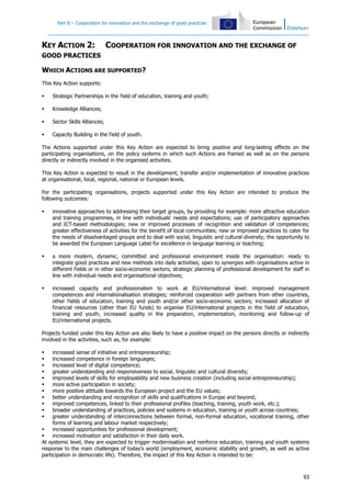 Part B – Cooperation for innovation and the exchange of good practices
93
KEY ACTION 2: COOPERATION FOR INNOVATION AND THE EXCHANGE OF
GOOD PRACTICES
WHICH ACTIONS ARE SUPPORTED?
This Key Action supports:
Strategic Partnerships in the field of education, training and youth;
Knowledge Alliances;
Sector Skills Alliances;
Capacity Building in the field of youth.
The Actions supported under this Key Action are expected to bring positive and long-lasting effects on the
participating organisations, on the policy systems in which such Actions are framed as well as on the persons
directly or indirectly involved in the organised activities.
This Key Action is expected to result in the development, transfer and/or implementation of innovative practices
at organisational, local, regional, national or European levels.
For the participating organisations, projects supported under this Key Action are intended to produce the
following outcomes:
innovative approaches to addressing their target groups, by providing for example: more attractive education
and training programmes, in line with individuals' needs and expectations; use of participatory approaches
and ICT-based methodologies; new or improved processes of recognition and validation of competences;
greater effectiveness of activities for the benefit of local communities; new or improved practices to cater for
the needs of disadvantaged groups and to deal with social, linguistic and cultural diversity; the opportunity to
be awarded the European Language Label for excellence in language learning or teaching;
a more modern, dynamic, committed and professional environment inside the organisation: ready to
integrate good practices and new methods into daily activities; open to synergies with organisations active in
different fields or in other socio-economic sectors; strategic planning of professional development for staff in
line with individual needs and organisational objectives;
increased capacity and professionalism to work at EU/international level: improved management
competences and internationalisation strategies; reinforced cooperation with partners from other countries,
other fields of education, training and youth and/or other socio-economic sectors; increased allocation of
financial resources (other than EU funds) to organise EU/international projects in the field of education,
training and youth; increased quality in the preparation, implementation, monitoring and follow-up of
EU/international projects.
Projects funded under this Key Action are also likely to have a positive impact on the persons directly or indirectly
involved in the activities, such as, for example:
increased sense of initiative and entrepreneurship;
increased competence in foreign languages;
increased level of digital competence;
greater understanding and responsiveness to social, linguistic and cultural diversity;
improved levels of skills for employability and new business creation (including social entrepreneurship);
more active participation in society;
more positive attitude towards the European project and the EU values;
better understanding and recognition of skills and qualifications in Europe and beyond;
improved competences, linked to their professional profiles (teaching, training, youth work, etc.);
broader understanding of practices, policies and systems in education, training or youth across countries;
greater understanding of interconnections between formal, non-formal education, vocational training, other
forms of learning and labour market respectively;
increased opportunities for professional development;
increased motivation and satisfaction in their daily work.
At systemic level, they are expected to trigger modernisation and reinforce education, training and youth systems
response to the main challenges of today's world (employment, economic stability and growth, as well as active
participation in democratic life). Therefore, the impact of this Key Action is intended to be:
 