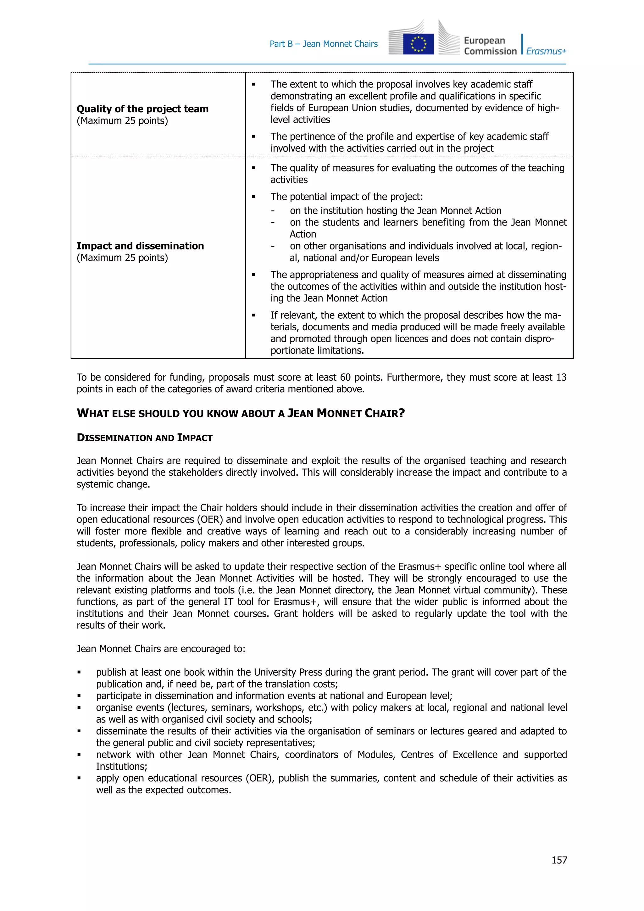 Part B – Jean Monnet Chairs
157
Quality of the project team
(Maximum 25 points)
 The extent to which the proposal involves key academic staff
demonstrating an excellent profile and qualifications in specific
fields of European Union studies, documented by evidence of high-
level activities
 The pertinence of the profile and expertise of key academic staff
involved with the activities carried out in the project
Impact and dissemination
(Maximum 25 points)
 The quality of measures for evaluating the outcomes of the teaching
activities
 The potential impact of the project:
- on the institution hosting the Jean Monnet Action
- on the students and learners benefiting from the Jean Monnet
Action
- on other organisations and individuals involved at local, region-
al, national and/or European levels
 The appropriateness and quality of measures aimed at disseminating
the outcomes of the activities within and outside the institution host-
ing the Jean Monnet Action
 If relevant, the extent to which the proposal describes how the ma-
terials, documents and media produced will be made freely available
and promoted through open licences and does not contain dispro-
portionate limitations.
To be considered for funding, proposals must score at least 60 points. Furthermore, they must score at least 13
points in each of the categories of award criteria mentioned above.
WHAT ELSE SHOULD YOU KNOW ABOUT A JEAN MONNET CHAIR?
DISSEMINATION AND IMPACT
Jean Monnet Chairs are required to disseminate and exploit the results of the organised teaching and research
activities beyond the stakeholders directly involved. This will considerably increase the impact and contribute to a
systemic change.
To increase their impact the Chair holders should include in their dissemination activities the creation and offer of
open educational resources (OER) and involve open education activities to respond to technological progress. This
will foster more flexible and creative ways of learning and reach out to a considerably increasing number of
students, professionals, policy makers and other interested groups.
Jean Monnet Chairs will be asked to update their respective section of the Erasmus+ specific online tool where all
the information about the Jean Monnet Activities will be hosted. They will be strongly encouraged to use the
relevant existing platforms and tools (i.e. the Jean Monnet directory, the Jean Monnet virtual community). These
functions, as part of the general IT tool for Erasmus+, will ensure that the wider public is informed about the
institutions and their Jean Monnet courses. Grant holders will be asked to regularly update the tool with the
results of their work.
Jean Monnet Chairs are encouraged to:
 publish at least one book within the University Press during the grant period. The grant will cover part of the
publication and, if need be, part of the translation costs;
 participate in dissemination and information events at national and European level;
 organise events (lectures, seminars, workshops, etc.) with policy makers at local, regional and national level
as well as with organised civil society and schools;
 disseminate the results of their activities via the organisation of seminars or lectures geared and adapted to
the general public and civil society representatives;
 network with other Jean Monnet Chairs, coordinators of Modules, Centres of Excellence and supported
Institutions;
 apply open educational resources (OER), publish the summaries, content and schedule of their activities as
well as the expected outcomes.
 