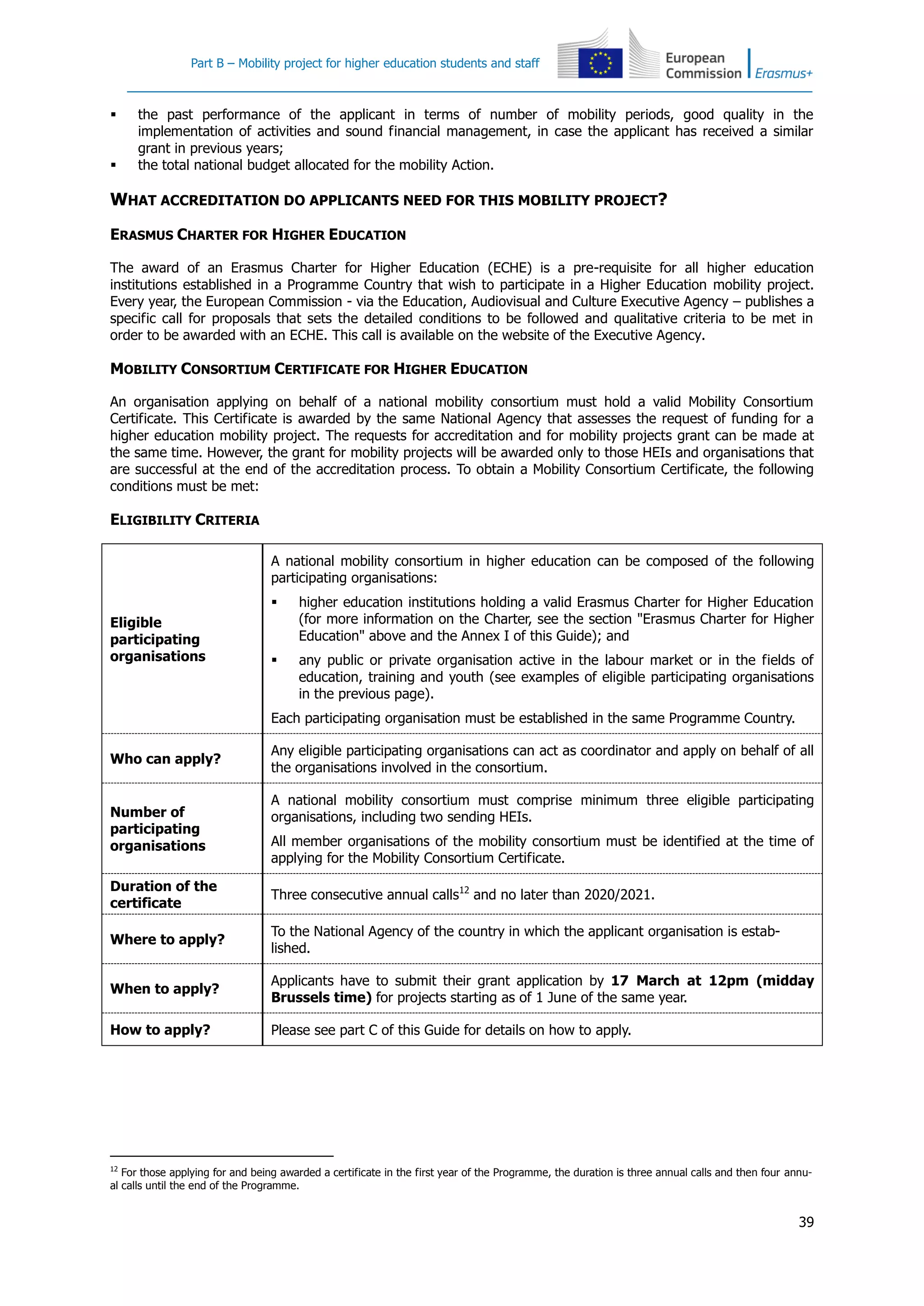 Part B – Mobility project for higher education students and staff
39
 the past performance of the applicant in terms of number of mobility periods, good quality in the
implementation of activities and sound financial management, in case the applicant has received a similar
grant in previous years;
 the total national budget allocated for the mobility Action.
WHAT ACCREDITATION DO APPLICANTS NEED FOR THIS MOBILITY PROJECT?
ERASMUS CHARTER FOR HIGHER EDUCATION
The award of an Erasmus Charter for Higher Education (ECHE) is a pre-requisite for all higher education
institutions established in a Programme Country that wish to participate in a Higher Education mobility project.
Every year, the European Commission - via the Education, Audiovisual and Culture Executive Agency – publishes a
specific call for proposals that sets the detailed conditions to be followed and qualitative criteria to be met in
order to be awarded with an ECHE. This call is available on the website of the Executive Agency.
MOBILITY CONSORTIUM CERTIFICATE FOR HIGHER EDUCATION
An organisation applying on behalf of a national mobility consortium must hold a valid Mobility Consortium
Certificate. This Certificate is awarded by the same National Agency that assesses the request of funding for a
higher education mobility project. The requests for accreditation and for mobility projects grant can be made at
the same time. However, the grant for mobility projects will be awarded only to those HEIs and organisations that
are successful at the end of the accreditation process. To obtain a Mobility Consortium Certificate, the following
conditions must be met:
ELIGIBILITY CRITERIA
Eligible
participating
organisations
A national mobility consortium in higher education can be composed of the following
participating organisations:
 higher education institutions holding a valid Erasmus Charter for Higher Education
(for more information on the Charter, see the section "Erasmus Charter for Higher
Education" above and the Annex I of this Guide); and
 any public or private organisation active in the labour market or in the fields of
education, training and youth (see examples of eligible participating organisations
in the previous page).
Each participating organisation must be established in the same Programme Country.
Who can apply?
Any eligible participating organisations can act as coordinator and apply on behalf of all
the organisations involved in the consortium.
Number of
participating
organisations
A national mobility consortium must comprise minimum three eligible participating
organisations, including two sending HEIs.
All member organisations of the mobility consortium must be identified at the time of
applying for the Mobility Consortium Certificate.
Duration of the
certificate
Three consecutive annual calls12
and no later than 2020/2021.
Where to apply?
To the National Agency of the country in which the applicant organisation is estab-
lished.
When to apply?
Applicants have to submit their grant application by 17 March at 12pm (midday
Brussels time) for projects starting as of 1 June of the same year.
How to apply? Please see part C of this Guide for details on how to apply.
12
For those applying for and being awarded a certificate in the first year of the Programme, the duration is three annual calls and then four annu-
al calls until the end of the Programme.
 