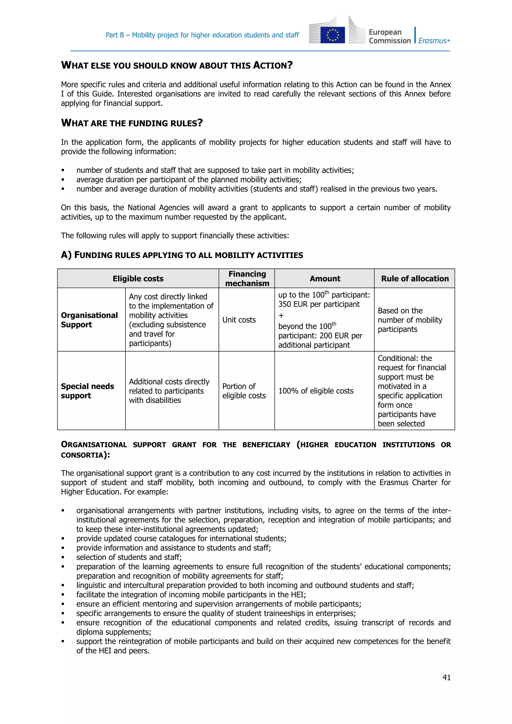 Part B – Mobility project for higher education students and staff
41
WHAT ELSE YOU SHOULD KNOW ABOUT THIS ACTION?
More specific rules and criteria and additional useful information relating to this Action can be found in the Annex
I of this Guide. Interested organisations are invited to read carefully the relevant sections of this Annex before
applying for financial support.
WHAT ARE THE FUNDING RULES?
In the application form, the applicants of mobility projects for higher education students and staff will have to
provide the following information:
 number of students and staff that are supposed to take part in mobility activities;
 average duration per participant of the planned mobility activities;
 number and average duration of mobility activities (students and staff) realised in the previous two years.
On this basis, the National Agencies will award a grant to applicants to support a certain number of mobility
activities, up to the maximum number requested by the applicant.
The following rules will apply to support financially these activities:
A) FUNDING RULES APPLYING TO ALL MOBILITY ACTIVITIES
Eligible costs
Financing
mechanism
Amount Rule of allocation
Organisational
Support
Any cost directly linked
to the implementation of
mobility activities
(excluding subsistence
and travel for
participants)
Unit costs
up to the 100th
participant:
350 EUR per participant
+
beyond the 100th
participant: 200 EUR per
additional participant
Based on the
number of mobility
participants
Special needs
support
Additional costs directly
related to participants
with disabilities
Portion of
eligible costs
100% of eligible costs
Conditional: the
request for financial
support must be
motivated in a
specific application
form once
participants have
been selected
ORGANISATIONAL SUPPORT GRANT FOR THE BENEFICIARY (HIGHER EDUCATION INSTITUTIONS OR
CONSORTIA):
The organisational support grant is a contribution to any cost incurred by the institutions in relation to activities in
support of student and staff mobility, both incoming and outbound, to comply with the Erasmus Charter for
Higher Education. For example:
 organisational arrangements with partner institutions, including visits, to agree on the terms of the inter-
institutional agreements for the selection, preparation, reception and integration of mobile participants; and
to keep these inter-institutional agreements updated;
 provide updated course catalogues for international students;
 provide information and assistance to students and staff;
 selection of students and staff;
 preparation of the learning agreements to ensure full recognition of the students’ educational components;
preparation and recognition of mobility agreements for staff;
 linguistic and intercultural preparation provided to both incoming and outbound students and staff;
 facilitate the integration of incoming mobile participants in the HEI;
 ensure an efficient mentoring and supervision arrangements of mobile participants;
 specific arrangements to ensure the quality of student traineeships in enterprises;
 ensure recognition of the educational components and related credits, issuing transcript of records and
diploma supplements;
 support the reintegration of mobile participants and build on their acquired new competences for the benefit
of the HEI and peers.
 