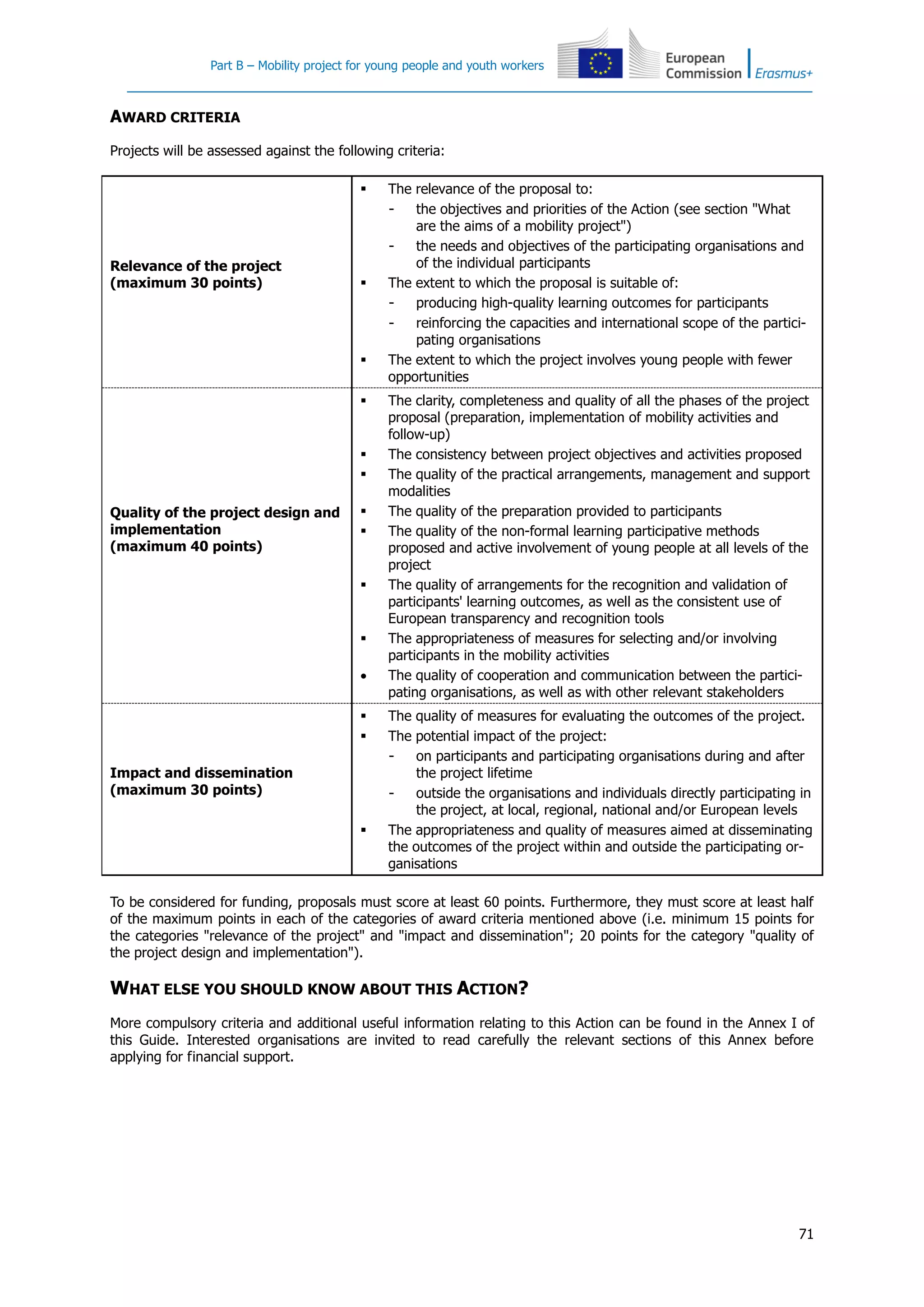 Part B – Mobility project for young people and youth workers
71
AWARD CRITERIA
Projects will be assessed against the following criteria:
Relevance of the project
(maximum 30 points)
 The relevance of the proposal to:
- the objectives and priorities of the Action (see section "What
are the aims of a mobility project")
- the needs and objectives of the participating organisations and
of the individual participants
 The extent to which the proposal is suitable of:
- producing high-quality learning outcomes for participants
- reinforcing the capacities and international scope of the partici-
pating organisations
 The extent to which the project involves young people with fewer
opportunities
Quality of the project design and
implementation
(maximum 40 points)
 The clarity, completeness and quality of all the phases of the project
proposal (preparation, implementation of mobility activities and
follow-up)
 The consistency between project objectives and activities proposed
 The quality of the practical arrangements, management and support
modalities
 The quality of the preparation provided to participants
 The quality of the non-formal learning participative methods
proposed and active involvement of young people at all levels of the
project
 The quality of arrangements for the recognition and validation of
participants' learning outcomes, as well as the consistent use of
European transparency and recognition tools
 The appropriateness of measures for selecting and/or involving
participants in the mobility activities
 The quality of cooperation and communication between the partici-
pating organisations, as well as with other relevant stakeholders
Impact and dissemination
(maximum 30 points)
 The quality of measures for evaluating the outcomes of the project.
 The potential impact of the project:
- on participants and participating organisations during and after
the project lifetime
- outside the organisations and individuals directly participating in
the project, at local, regional, national and/or European levels
 The appropriateness and quality of measures aimed at disseminating
the outcomes of the project within and outside the participating or-
ganisations
To be considered for funding, proposals must score at least 60 points. Furthermore, they must score at least half
of the maximum points in each of the categories of award criteria mentioned above (i.e. minimum 15 points for
the categories "relevance of the project" and "impact and dissemination"; 20 points for the category "quality of
the project design and implementation").
WHAT ELSE YOU SHOULD KNOW ABOUT THIS ACTION?
More compulsory criteria and additional useful information relating to this Action can be found in the Annex I of
this Guide. Interested organisations are invited to read carefully the relevant sections of this Annex before
applying for financial support.
 
