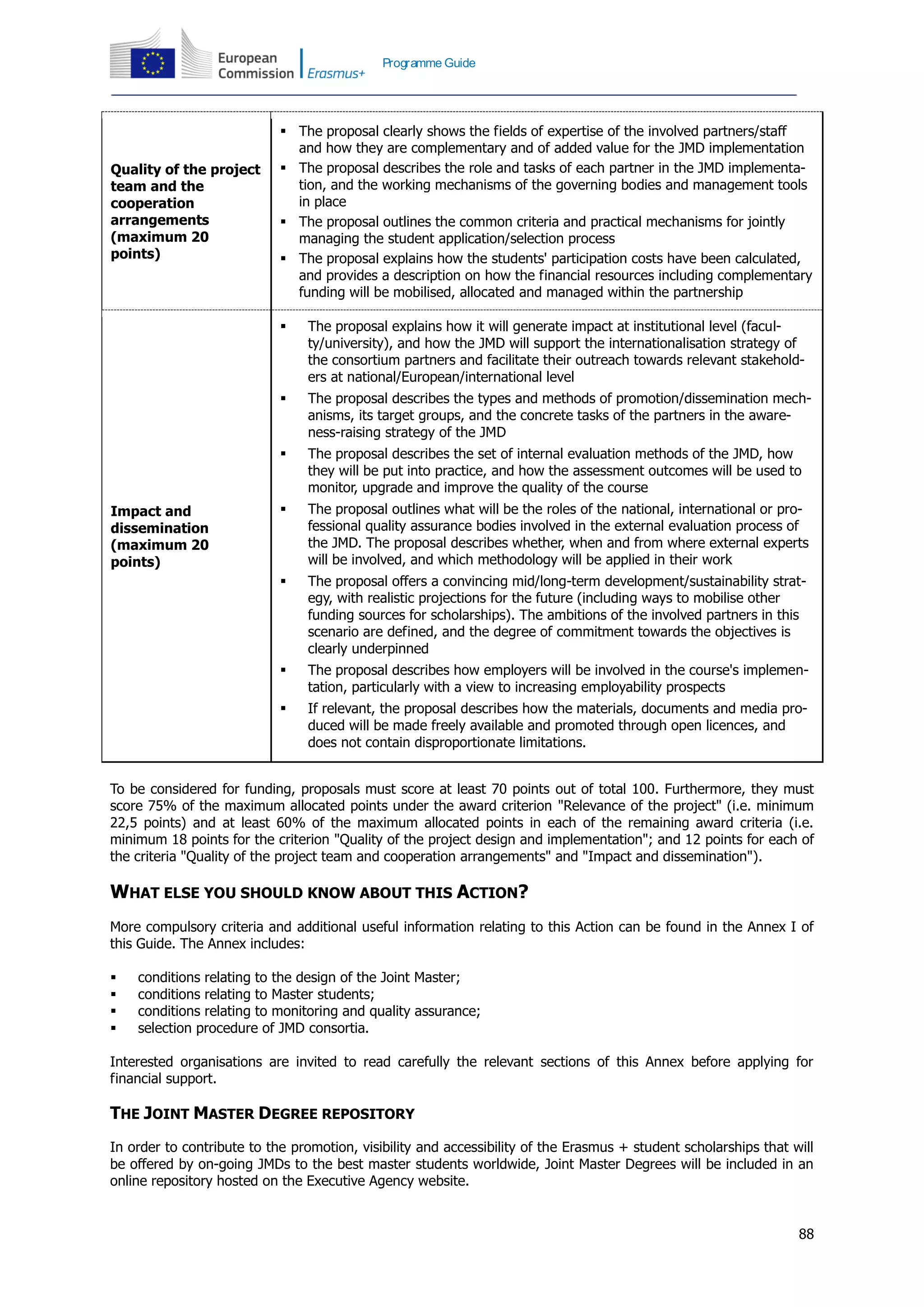 88
Programme Guide
Quality of the project
team and the
cooperation
arrangements
(maximum 20
points)
 The proposal clearly shows the fields of expertise of the involved partners/staff
and how they are complementary and of added value for the JMD implementation
 The proposal describes the role and tasks of each partner in the JMD implementa-
tion, and the working mechanisms of the governing bodies and management tools
in place
 The proposal outlines the common criteria and practical mechanisms for jointly
managing the student application/selection process
 The proposal explains how the students' participation costs have been calculated,
and provides a description on how the financial resources including complementary
funding will be mobilised, allocated and managed within the partnership
Impact and
dissemination
(maximum 20
points)
 The proposal explains how it will generate impact at institutional level (facul-
ty/university), and how the JMD will support the internationalisation strategy of
the consortium partners and facilitate their outreach towards relevant stakehold-
ers at national/European/international level
 The proposal describes the types and methods of promotion/dissemination mech-
anisms, its target groups, and the concrete tasks of the partners in the aware-
ness-raising strategy of the JMD
 The proposal describes the set of internal evaluation methods of the JMD, how
they will be put into practice, and how the assessment outcomes will be used to
monitor, upgrade and improve the quality of the course
 The proposal outlines what will be the roles of the national, international or pro-
fessional quality assurance bodies involved in the external evaluation process of
the JMD. The proposal describes whether, when and from where external experts
will be involved, and which methodology will be applied in their work
 The proposal offers a convincing mid/long-term development/sustainability strat-
egy, with realistic projections for the future (including ways to mobilise other
funding sources for scholarships). The ambitions of the involved partners in this
scenario are defined, and the degree of commitment towards the objectives is
clearly underpinned
 The proposal describes how employers will be involved in the course's implemen-
tation, particularly with a view to increasing employability prospects
 If relevant, the proposal describes how the materials, documents and media pro-
duced will be made freely available and promoted through open licences, and
does not contain disproportionate limitations.
To be considered for funding, proposals must score at least 70 points out of total 100. Furthermore, they must
score 75% of the maximum allocated points under the award criterion "Relevance of the project" (i.e. minimum
22,5 points) and at least 60% of the maximum allocated points in each of the remaining award criteria (i.e.
minimum 18 points for the criterion "Quality of the project design and implementation"; and 12 points for each of
the criteria "Quality of the project team and cooperation arrangements" and "Impact and dissemination").
WHAT ELSE YOU SHOULD KNOW ABOUT THIS ACTION?
More compulsory criteria and additional useful information relating to this Action can be found in the Annex I of
this Guide. The Annex includes:
 conditions relating to the design of the Joint Master;
 conditions relating to Master students;
 conditions relating to monitoring and quality assurance;
 selection procedure of JMD consortia.
Interested organisations are invited to read carefully the relevant sections of this Annex before applying for
financial support.
THE JOINT MASTER DEGREE REPOSITORY
In order to contribute to the promotion, visibility and accessibility of the Erasmus + student scholarships that will
be offered by on-going JMDs to the best master students worldwide, Joint Master Degrees will be included in an
online repository hosted on the Executive Agency website.
 