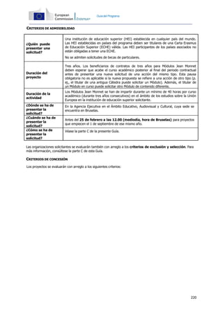 220
Guíadel Programa
CRITERIOS DE ADMISIBILIDAD
¿Quién puede
presentar una
solicitud?
Una institución de educación superior (HEI) establecida en cualquier país del mundo.
Las HEI establecidas en países del programa deben ser titulares de una Carta Erasmus
de Educación Superior (ECHE) válida. Las HEI participantes de los países asociados no
están obligadas a tener una ECHE.
No se admiten solicitudes de becas de particulares.
Duración del
proyecto
Tres años. Los beneficiarios de contratos de tres años para Módulos Jean Monnet
deben esperar que acabe el curso académico posterior al final del periodo contractual
antes de presentar una nueva solicitud de una acción del mismo tipo. Esta pausa
obligatoria no es aplicable si la nueva propuesta se refiere a una acción de otro tipo (p.
ej., el titular de una antigua Cátedra puede solicitar un Módulo). Además, el titular de
un Módulo en curso puede solicitar otro Módulo de contenido diferente.
Duración de la
actividad
Los Módulos Jean Monnet se han de impartir durante un mínimo de 40 horas por curso
académico (durante tres años consecutivos) en el ámbito de los estudios sobre la Unión
Europea en la institución de educación superior solicitante.
¿Dónde se ha de
presentar la
solicitud?
En la Agencia Ejecutiva en el Ámbito Educativo, Audiovisual y Cultural, cuya sede se
encuentra en Bruselas.
¿Cuándo se ha de
presentar la
solicitud?
Antes del 25 de febrero a las 12.00 (mediodía, hora de Bruselas) para proyectos
que empiecen el 1 de septiembre de ese mismo año.
¿Cómo se ha de
presentar la
solicitud?
Véase la parte C de la presente Guía.
Las organizaciones solicitantes se evaluarán también con arreglo a los criterios de exclusión y selección. Para
más información, consúltese la parte C de esta Guía.
CRITERIOS DE CONCESIÓN
Los proyectos se evaluarán con arreglo a los siguientes criterios:
 