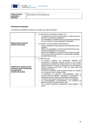 46
Guíadel Programa
CRITERIOS DE CONCESIÓN
La solicitud de acreditación se evaluará con arreglo a los criterios siguientes:
Relevancia del consorcio
(máximo 30 puntos)
 La relevancia de la propuesta en relación con:
- Los objetivos de la acción (véase la sección “¿Cuáles son los ob-
jetivos de un proyecto de movilidad?”)
- Las necesidades y los objetivos de las organizaciones participan-
tes en el consorcio y de los participantes individuales.
 La medida en que la propuesta es adecuada para:
- Producir resultados de aprendizaje de alta calidad para los par-
ticipantes
- Reforzar las capacidades y el alcance internacional de las orga-
nizaciones participantes en el consorcio
- Aportar valor añadido en el nivel de la UE por medio de resulta-
dos que no se habrían alcanzado con las actividades realizadas
por cada HEI por sí sola
Calidad de la composición del
consorcio y de los mecanismos
de cooperación
(máximo 20 puntos)
 La medida en que:
- El consorcio presenta una composición apropiada de
instituciones de educación superior de envío y, en su caso,
organizaciones participantes complementarias de otros sectores
socioeconómicos con el perfil, la experiencia y los conocimientos
técnicos necesarios para llevar a cabo con éxito todos los
aspectos del proyecto
- El consorcio coordinador posee experiencia previa en la gestión
de un consorcio o de un proyecto similar
- La distribución de funciones, responsabilidades, tareas y
recursos está bien definida y demuestra el compromiso y la
contribución activa de todas las organizaciones participantes
- Las tareas y los recursos se ponen en común y se comparten
- Las responsabilidades correspondientes a las cuestiones de
gestión contractual y financiera están claras
- En el consorcio participan organizaciones recién llegadas a la
acción
¿Cómo se ha de
presentar la
solicitud?
Véase la parte C de la presente Guía.
 