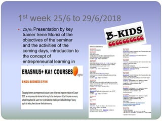 1st week 25/6 to 29/6/2018
 25/6: Presentation by key
trainer Irene Morici of the
objectives of the seminar
and the activities of the
coming days, introduction to
the concept of
entrepreneurial learning in
primary education.
 